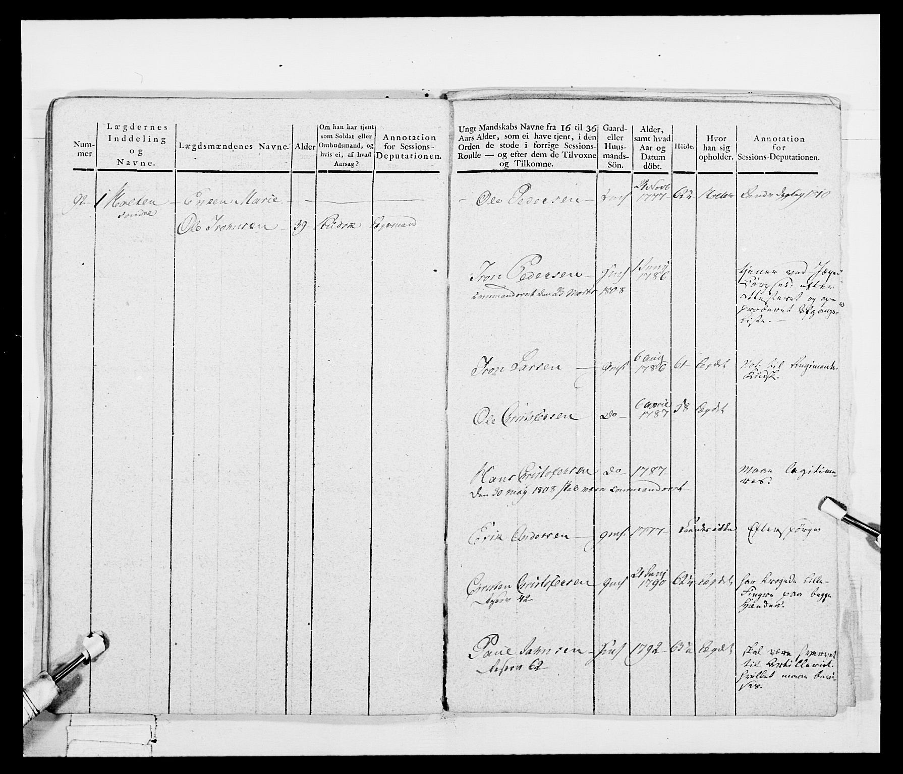 Generalitets- og kommissariatskollegiet, Det kongelige norske kommissariatskollegium, AV/RA-EA-5420/E/Eh/L0048: Akershusiske skarpskytterregiment, 1812, s. 216