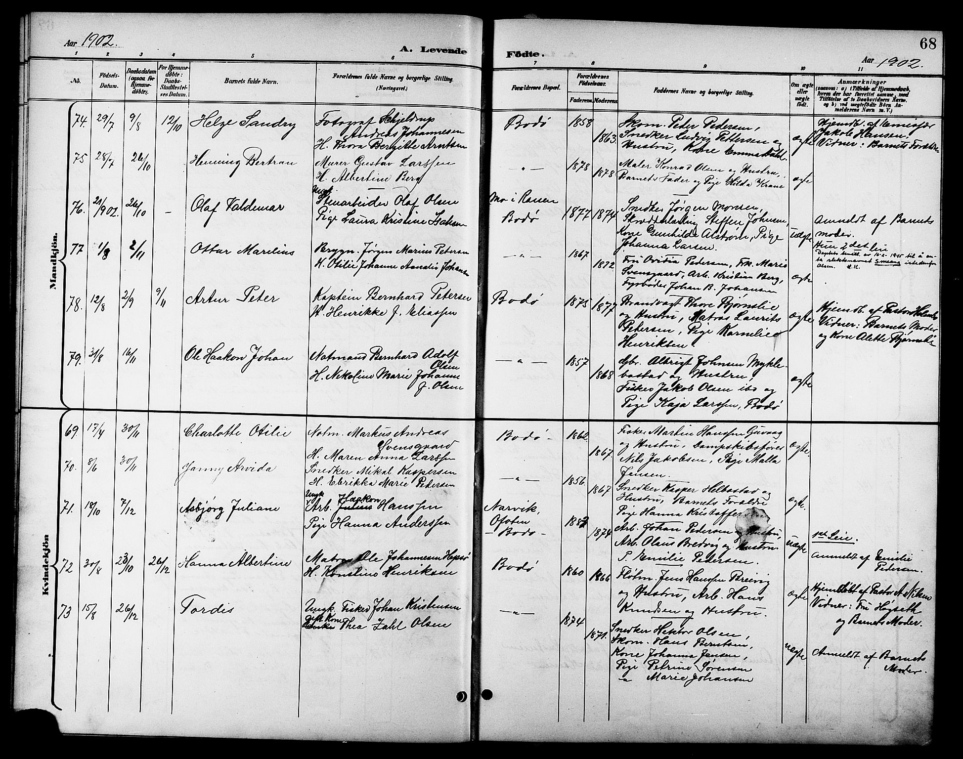 Ministerialprotokoller, klokkerbøker og fødselsregistre - Nordland, AV/SAT-A-1459/801/L0033: Klokkerbok nr. 801C08, 1898-1910, s. 68