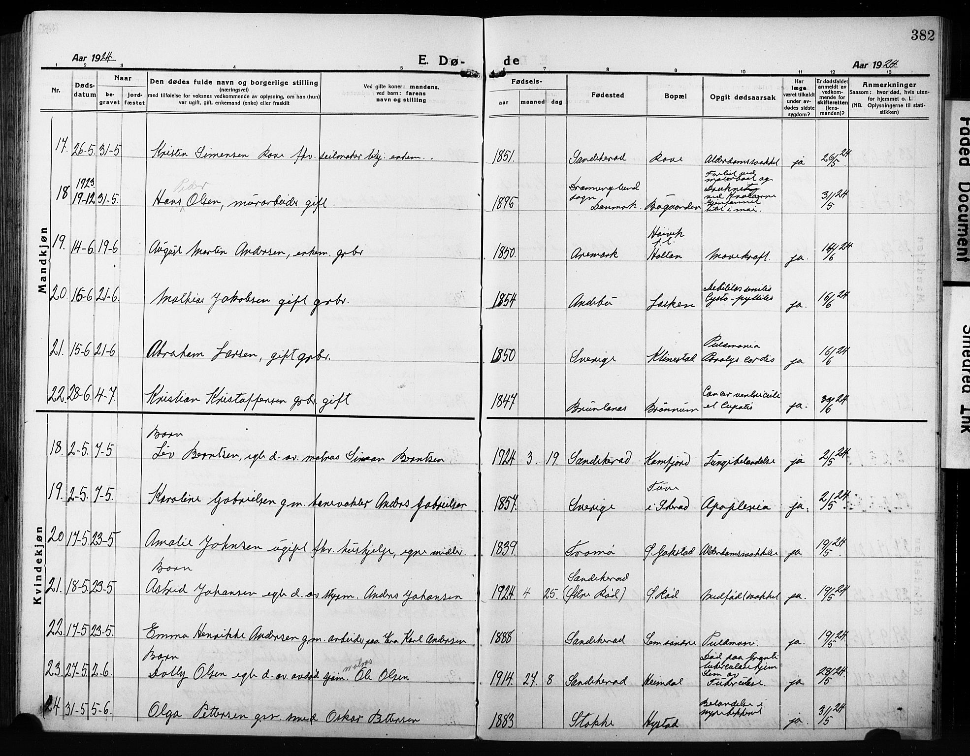 Sandar kirkebøker, AV/SAKO-A-243/G/Ga/L0004: Klokkerbok nr. 4, 1922-1932, s. 382