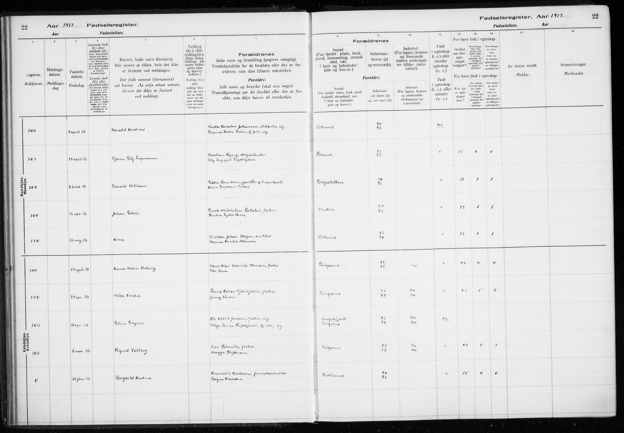 Sør-Varanger sokneprestkontor, SATØ/S-1331/I/Ia/L0016: Fødselsregister nr. 16, 1915-1925, s. 22