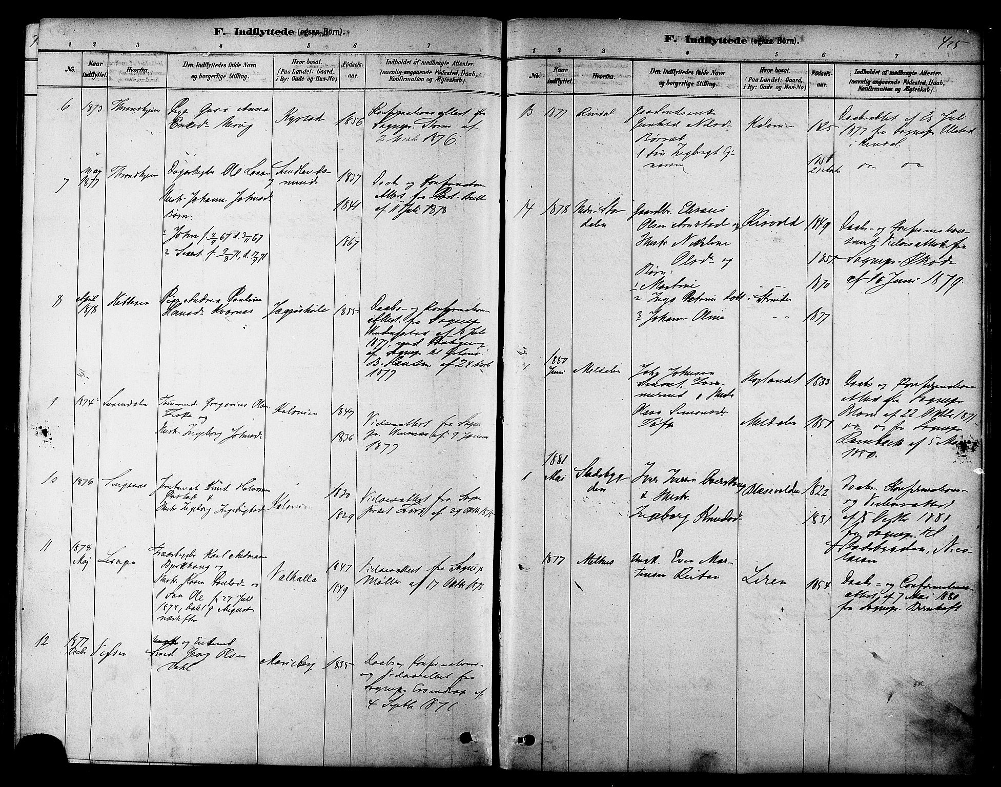 Ministerialprotokoller, klokkerbøker og fødselsregistre - Sør-Trøndelag, AV/SAT-A-1456/606/L0294: Ministerialbok nr. 606A09, 1878-1886, s. 425