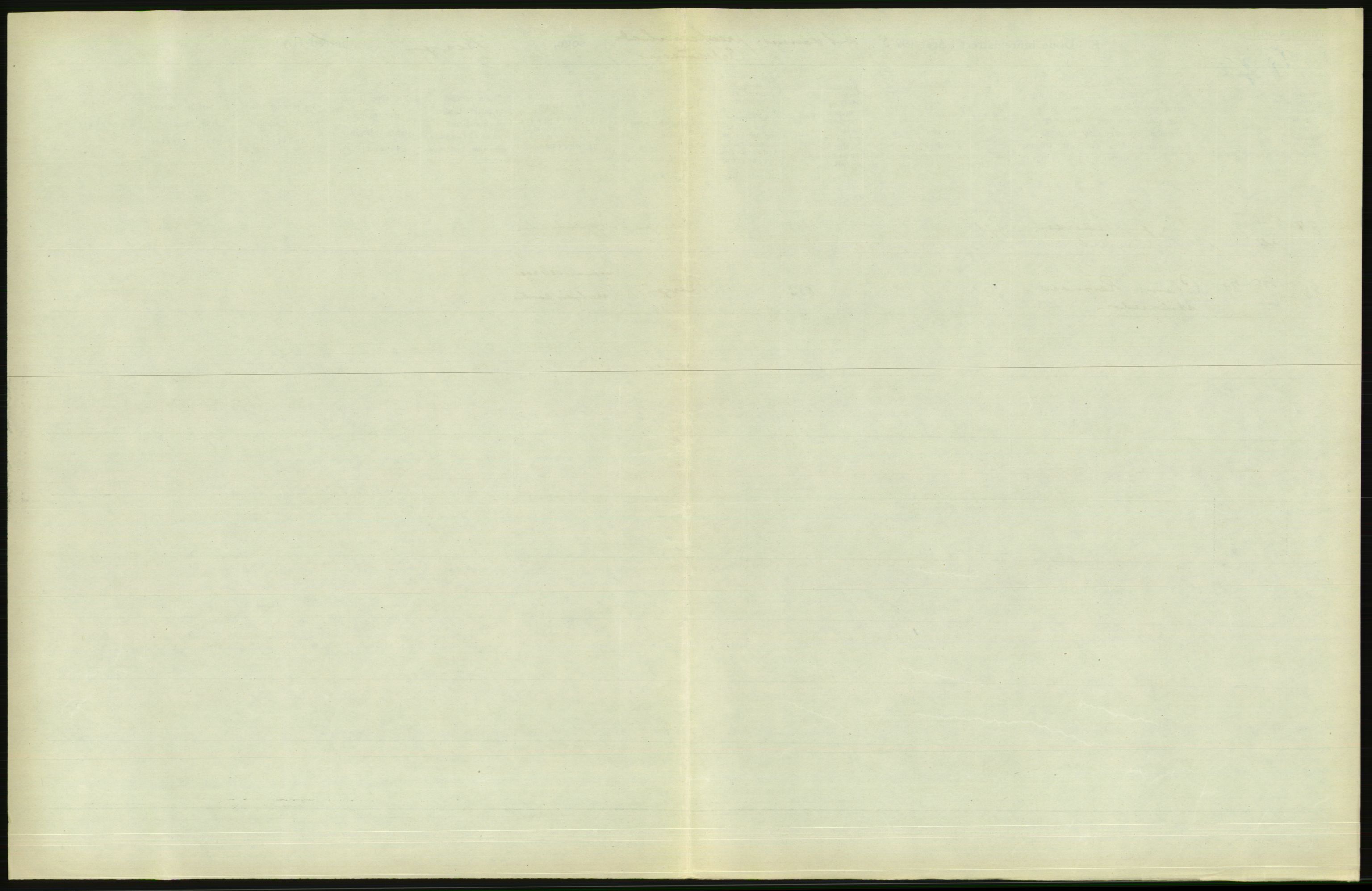 Statistisk sentralbyrå, Sosiodemografiske emner, Befolkning, AV/RA-S-2228/D/Df/Dfc/Dfce/L0029: Bergen: Gifte, døde., 1925, s. 541