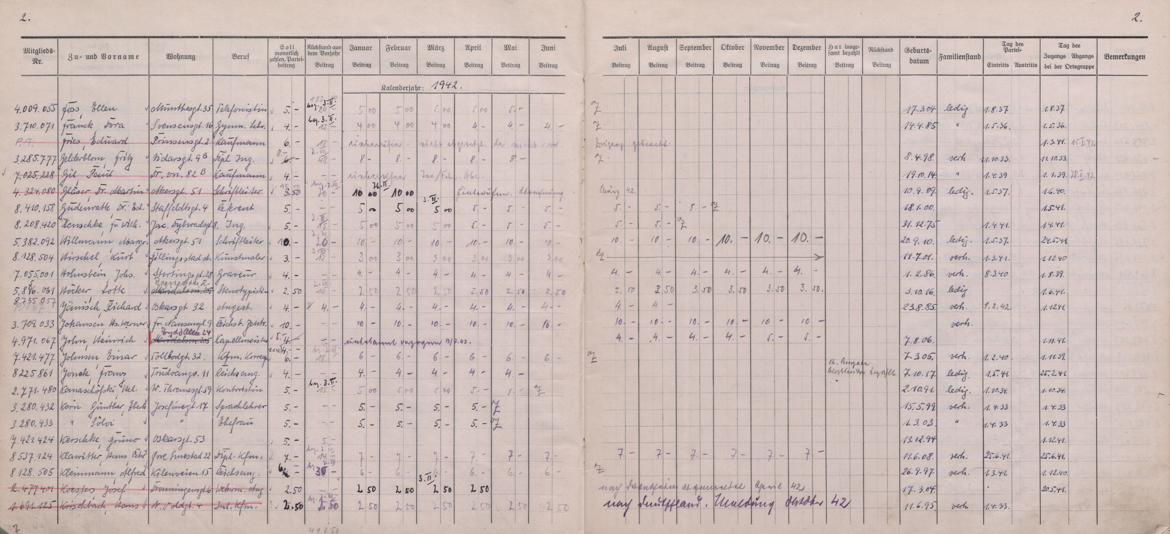 Forsvarets Overkommando. 2 kontor. Arkiv 11.4. Spredte tyske arkivsaker, AV/RA-RAFA-7031/D/Dar/Darb/L0016: Reichskommissariat - NSDAP in Norwegen, 1941-1944, s. 36