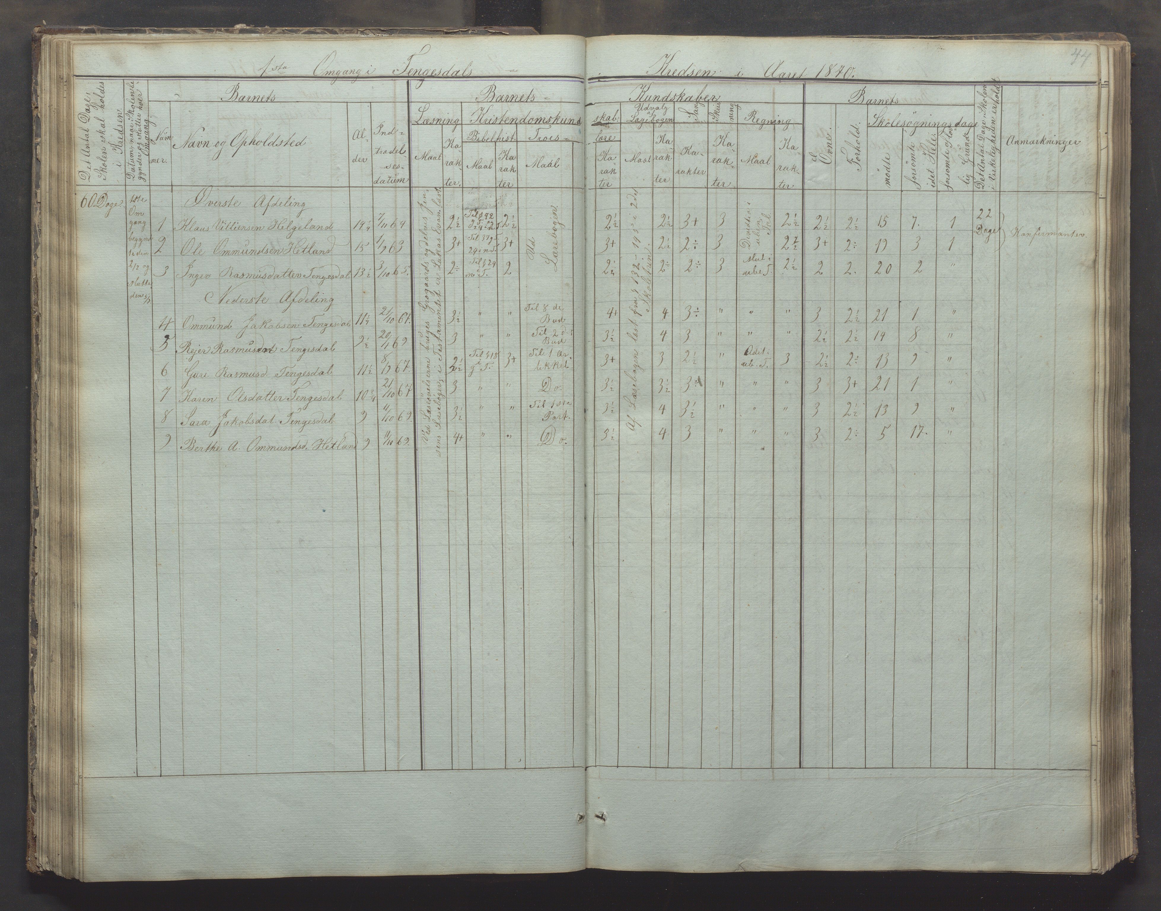 Bjerkreim kommune - Skulestyret, IKAR/K-101539/H/L0002: Skolejournal for vestre skuledistrikt, 1858-1894, s. 43b-44a