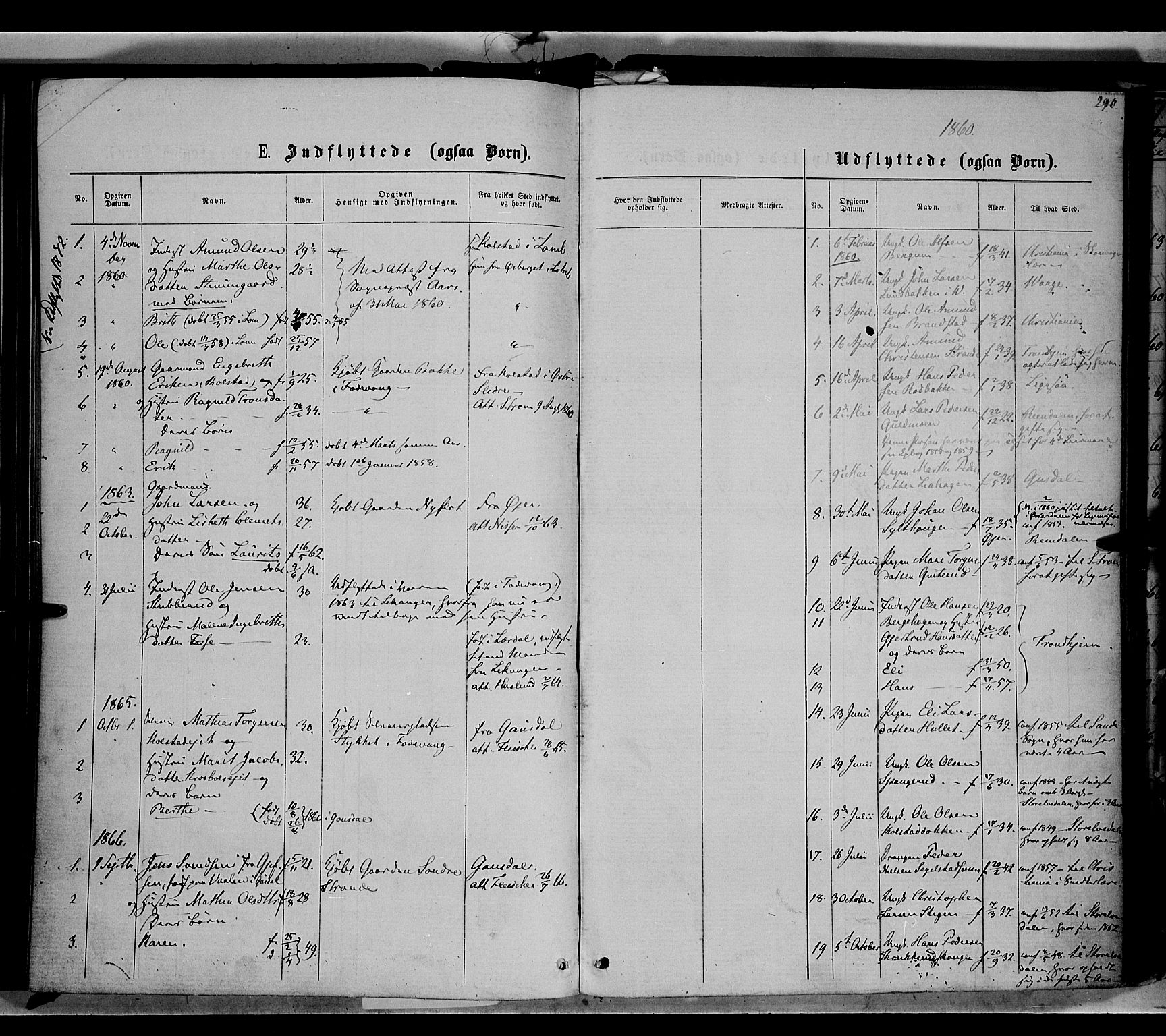Ringebu prestekontor, AV/SAH-PREST-082/H/Ha/Haa/L0007: Ministerialbok nr. 7, 1860-1877, s. 290