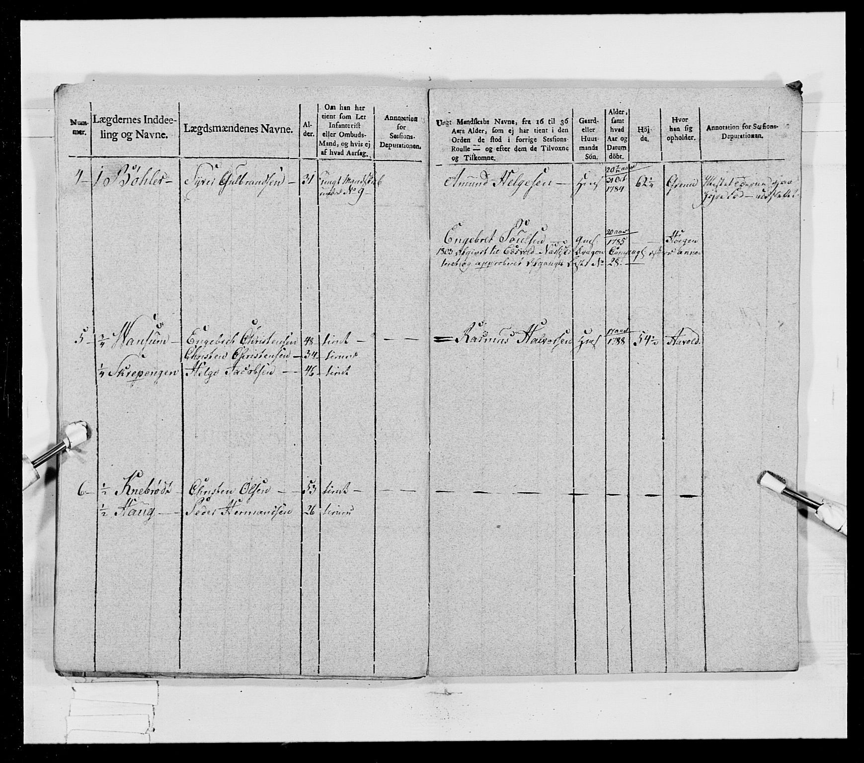 Generalitets- og kommissariatskollegiet, Det kongelige norske kommissariatskollegium, AV/RA-EA-5420/E/Eh/L0023: Norske jegerkorps, 1805, s. 144