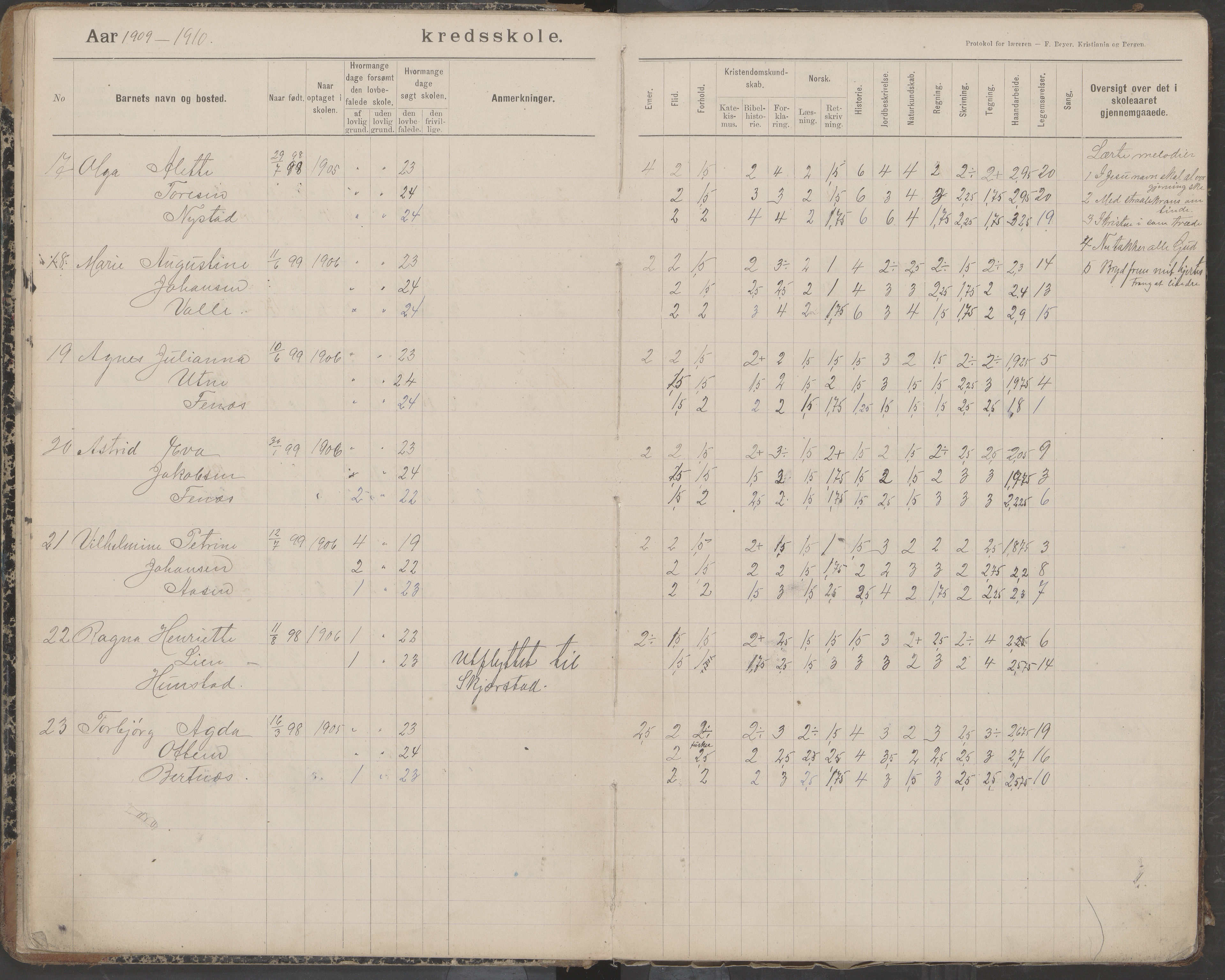 Bodin kommune. Støver skolekrets, AIN/K-18431.510.07/F/Fa/L0006: Protokoll lærere i Støver skolekrets, 1908-1918