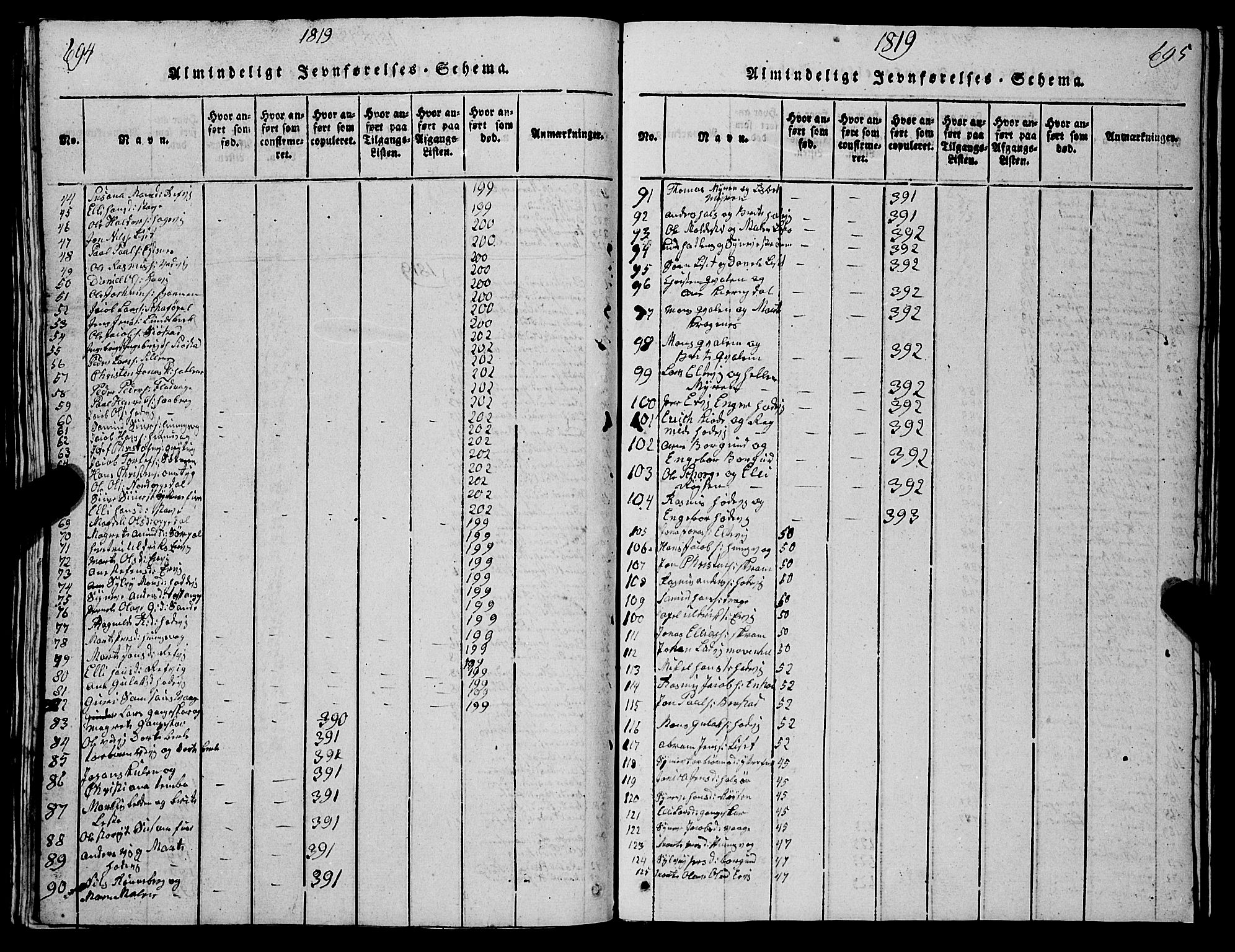 Selje sokneprestembete, AV/SAB-A-99938/H/Ha/Hab/Haba: Klokkerbok nr. A 1, 1816-1828, s. 694-695