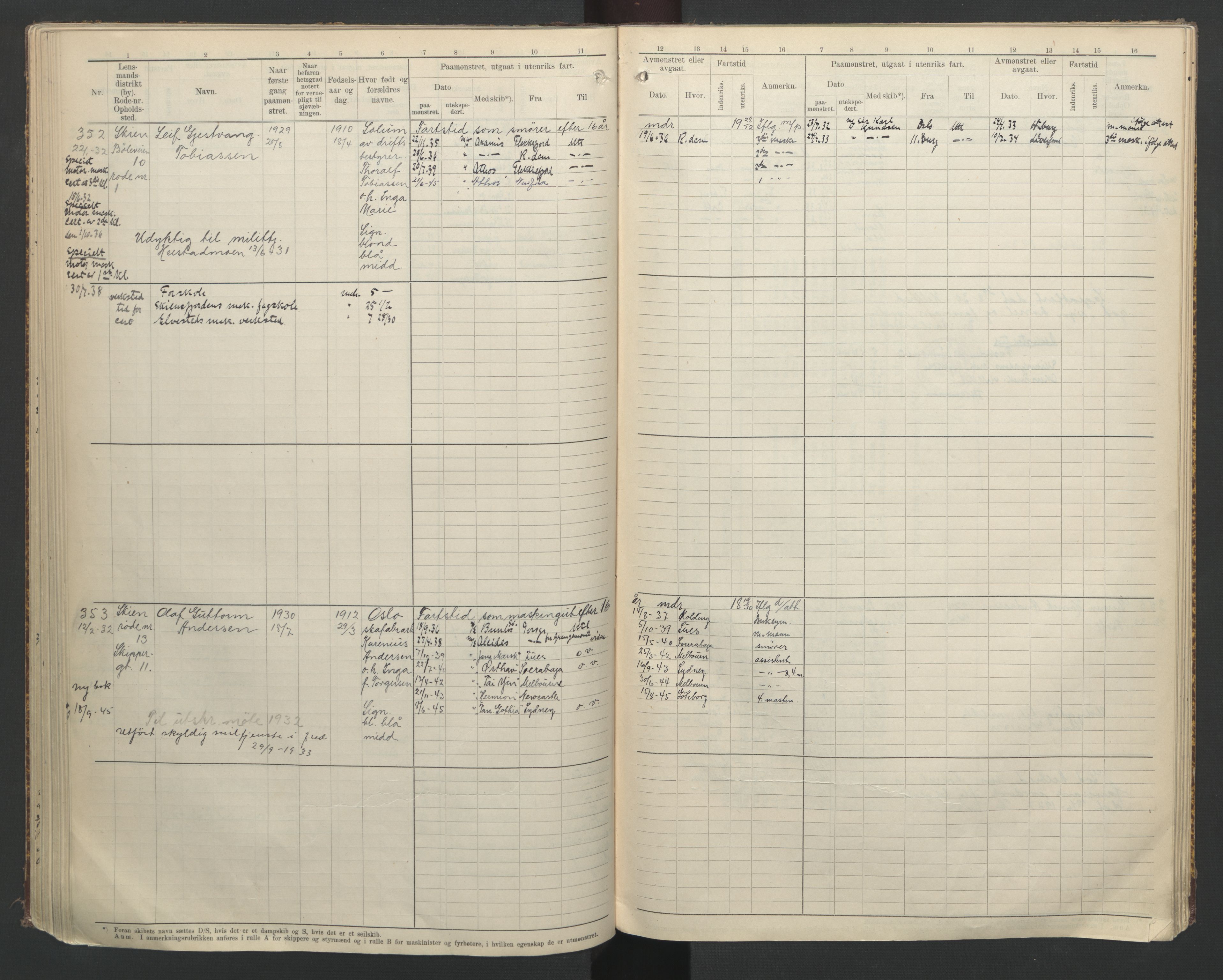 Skien innrulleringskontor, AV/SAKO-A-832/F/Fa/L0003: B-rulle, 1919-1935, s. 78