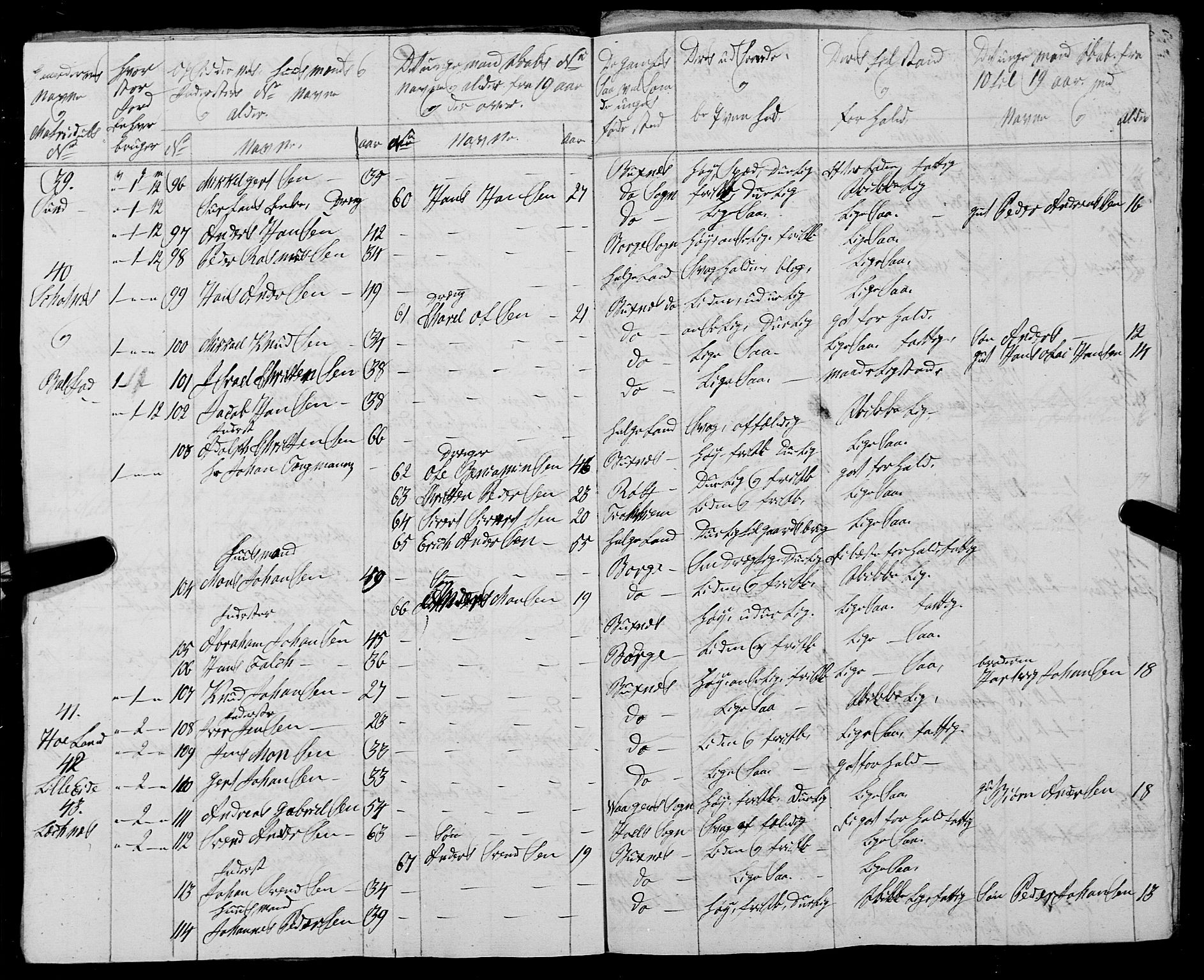 Fylkesmannen i Nordland, AV/SAT-A-0499/1.1/R/Ra/L0026: Innrulleringsmanntall for Buksnes og Hol, 1806-1837, s. 125