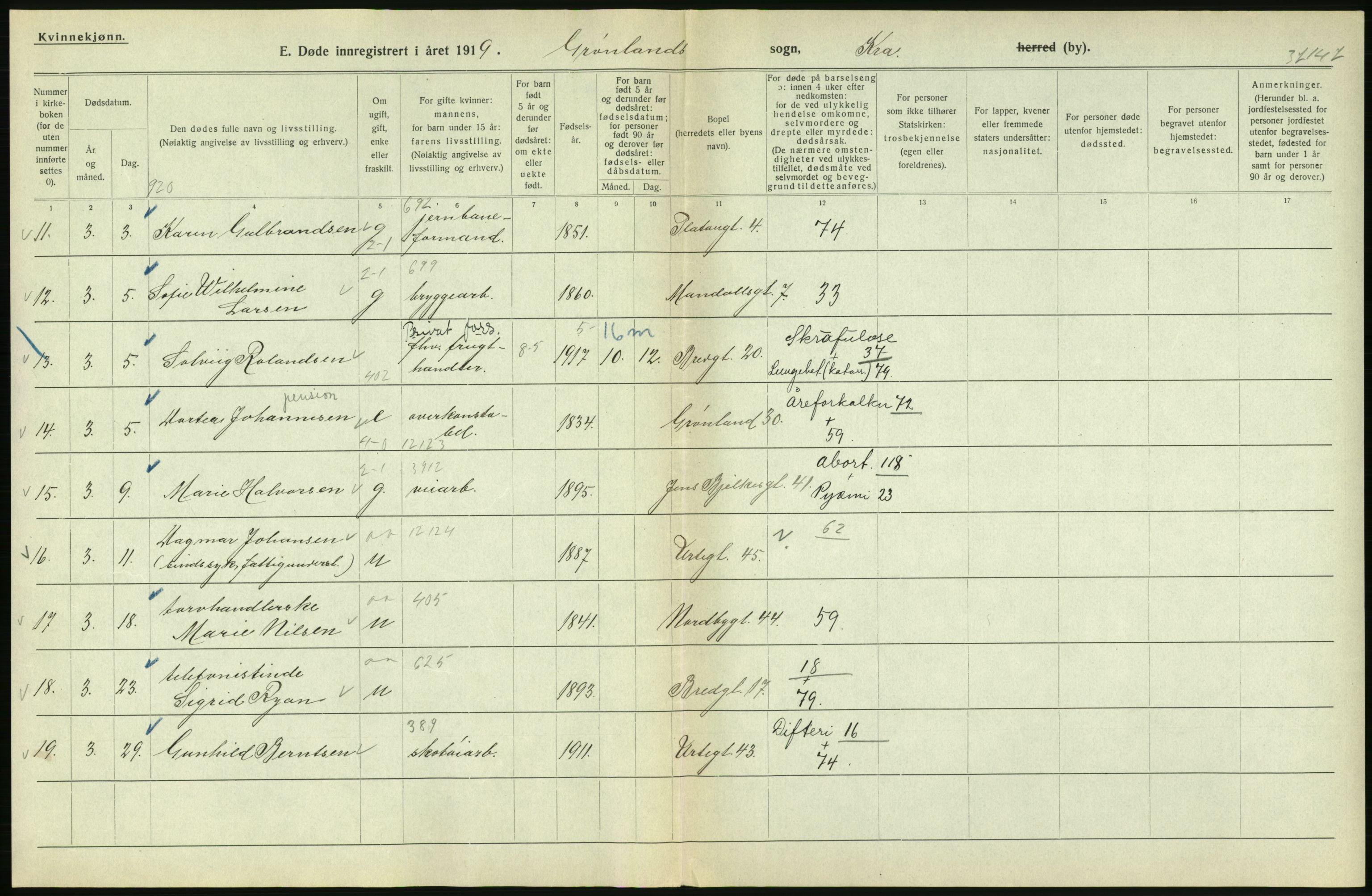 Statistisk sentralbyrå, Sosiodemografiske emner, Befolkning, AV/RA-S-2228/D/Df/Dfb/Dfbi/L0010: Kristiania: Døde, 1919, s. 6