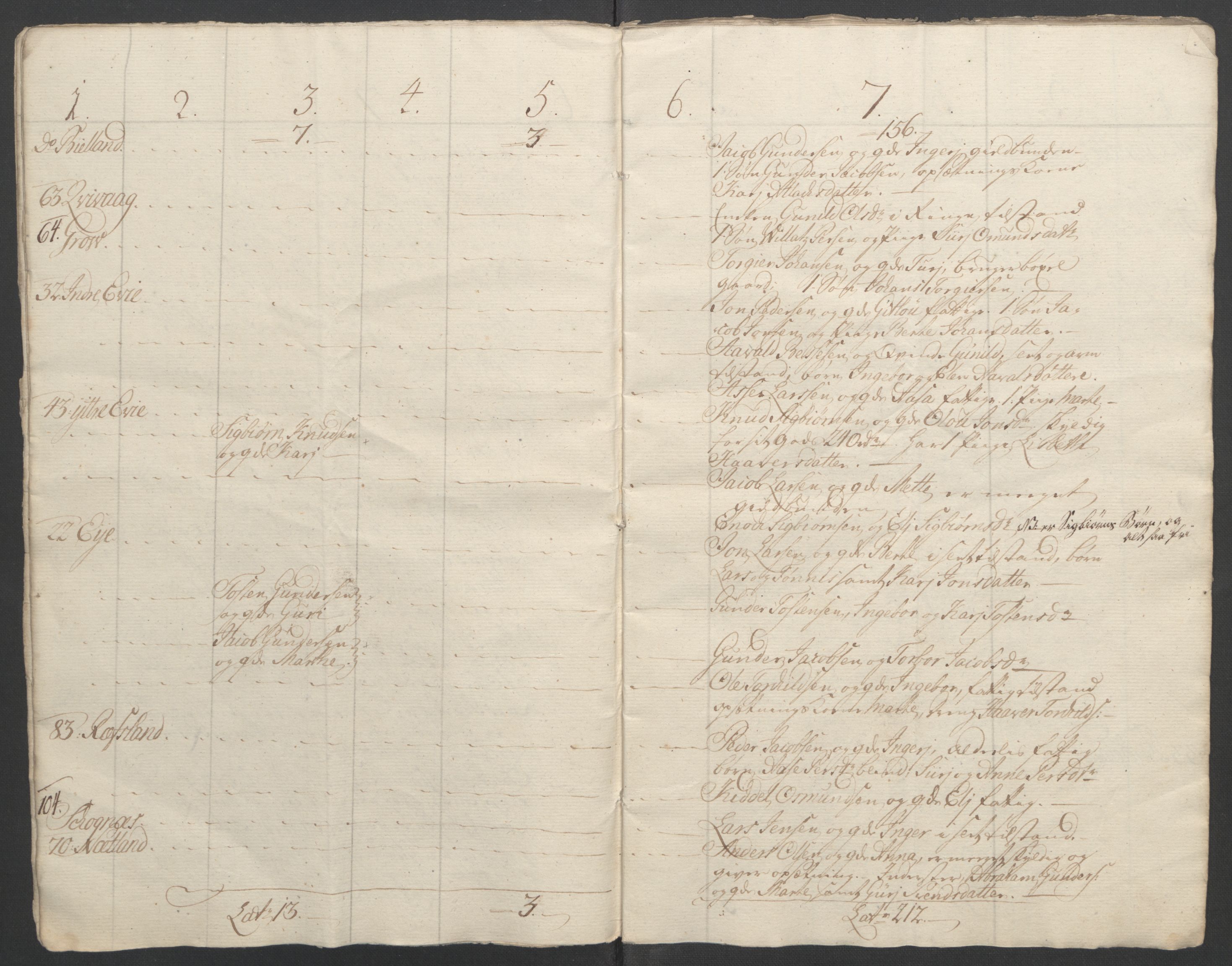 Rentekammeret inntil 1814, Reviderte regnskaper, Fogderegnskap, AV/RA-EA-4092/R46/L2836: Ekstraskatten Jæren og Dalane, 1764-1766, s. 248