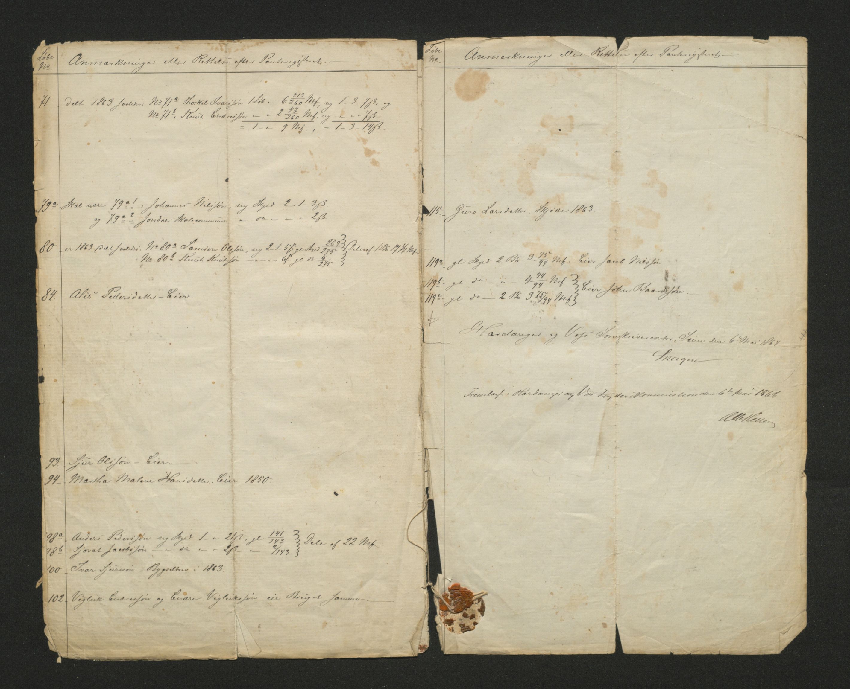 Jondal kommune. Herredskommisjonen av 1863, IKAH/1227-181/A/Aa/L0001: Møtebok for Jondal herredskommisjon, 1864