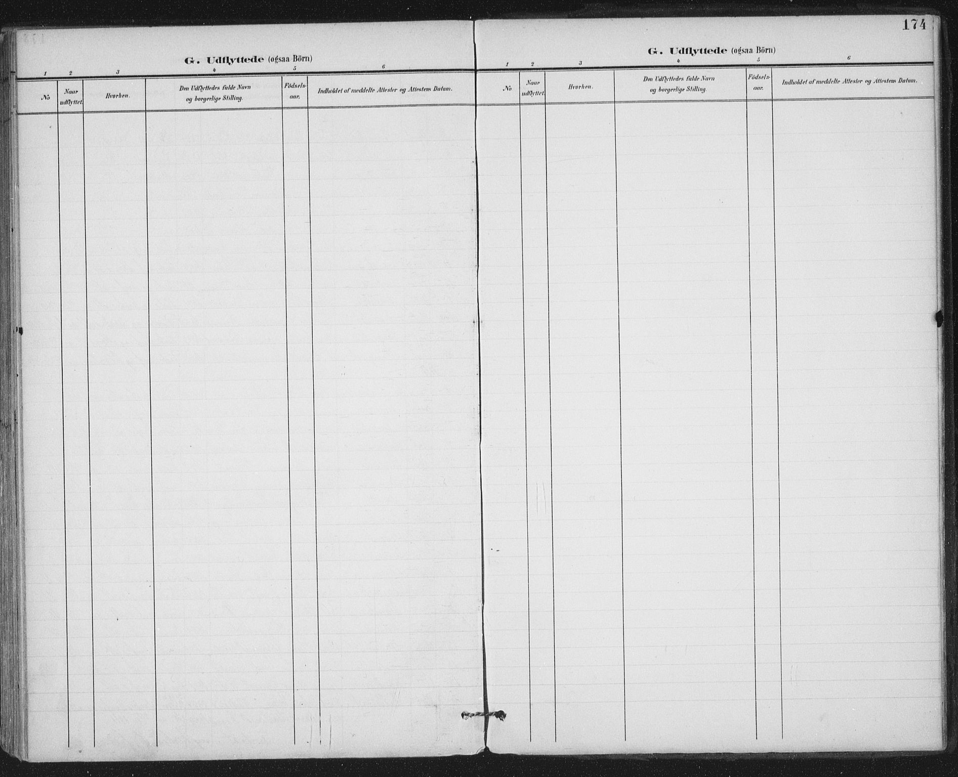 Ministerialprotokoller, klokkerbøker og fødselsregistre - Møre og Romsdal, AV/SAT-A-1454/569/L0820: Ministerialbok nr. 569A06, 1900-1911, s. 174