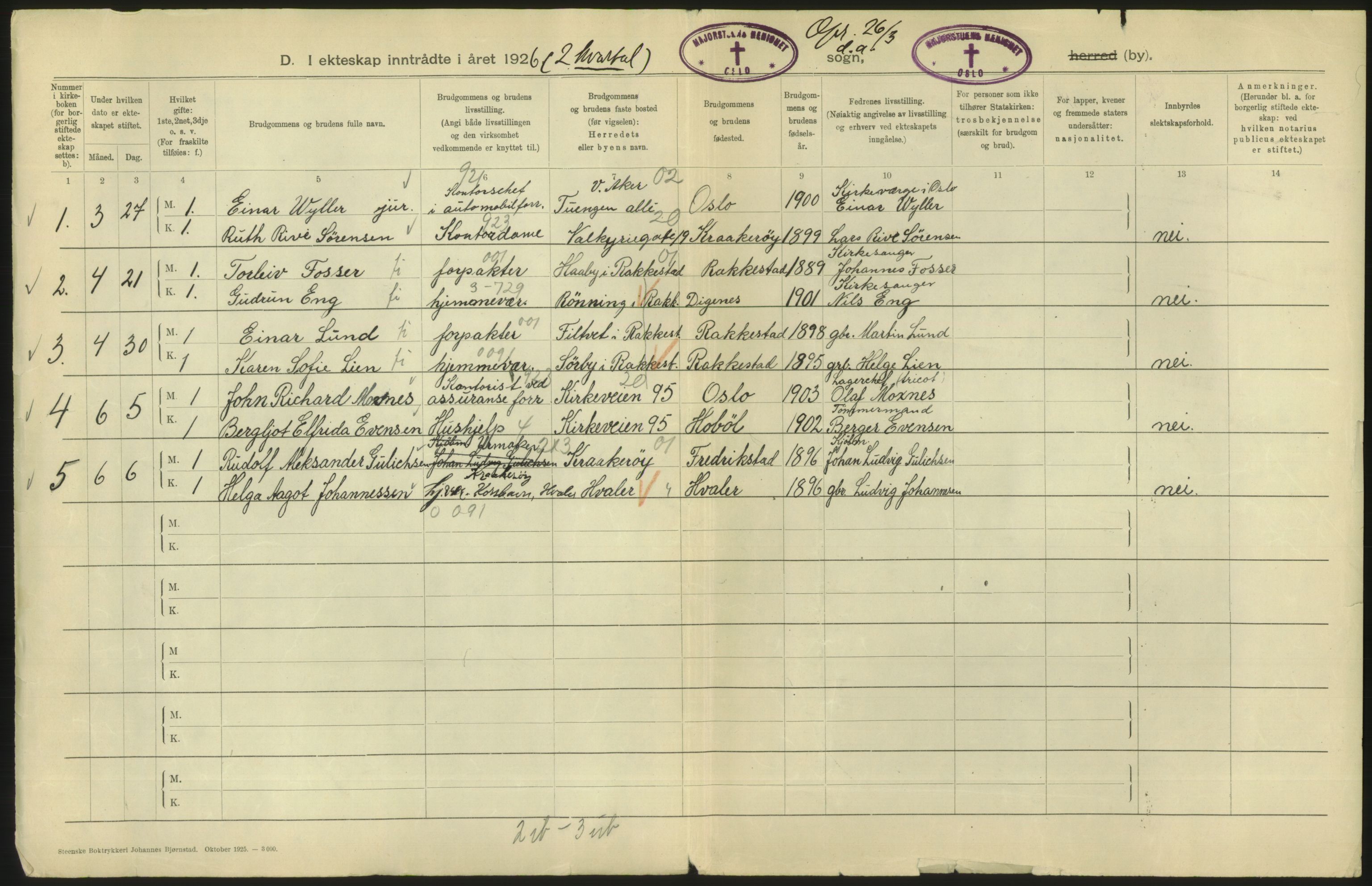 Statistisk sentralbyrå, Sosiodemografiske emner, Befolkning, AV/RA-S-2228/D/Df/Dfc/Dfcf/L0008: Oslo: Gifte, 1926, s. 860