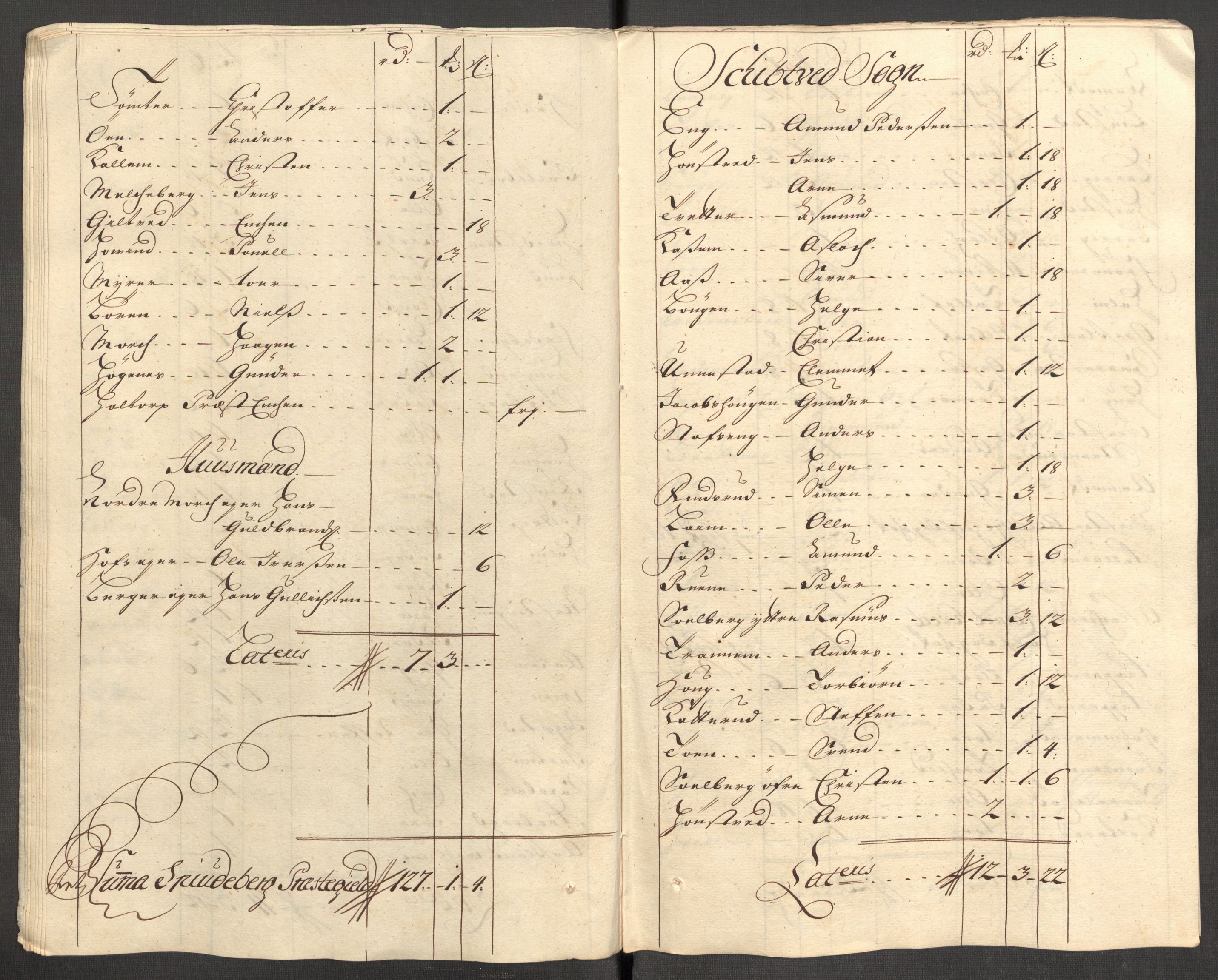 Rentekammeret inntil 1814, Reviderte regnskaper, Fogderegnskap, AV/RA-EA-4092/R07/L0307: Fogderegnskap Rakkestad, Heggen og Frøland, 1713, s. 223