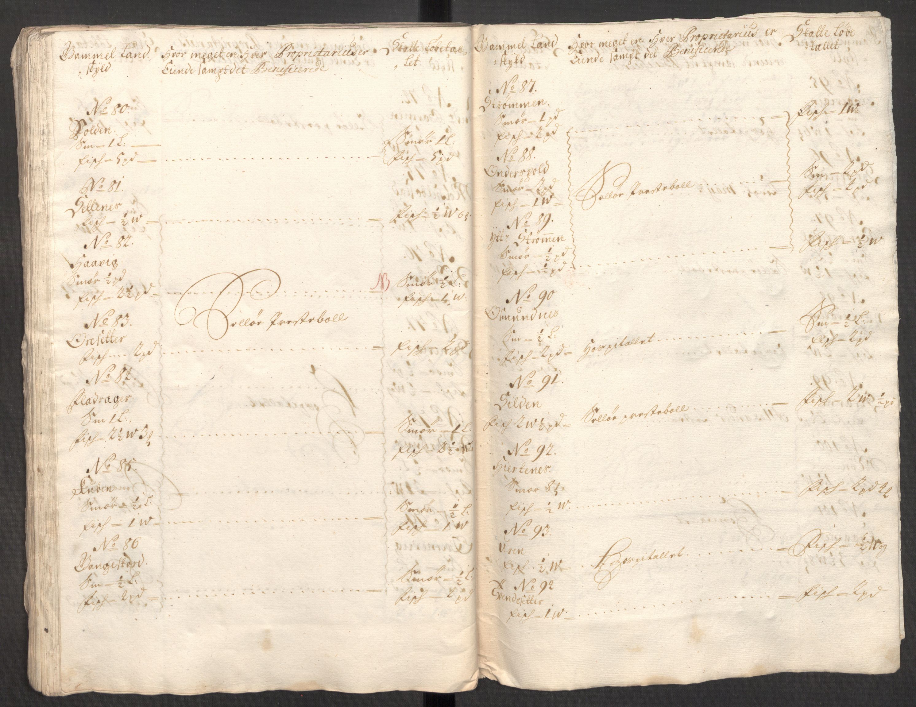 Rentekammeret inntil 1814, Reviderte regnskaper, Fogderegnskap, AV/RA-EA-4092/R53/L3424: Fogderegnskap Sunn- og Nordfjord, 1699, s. 239