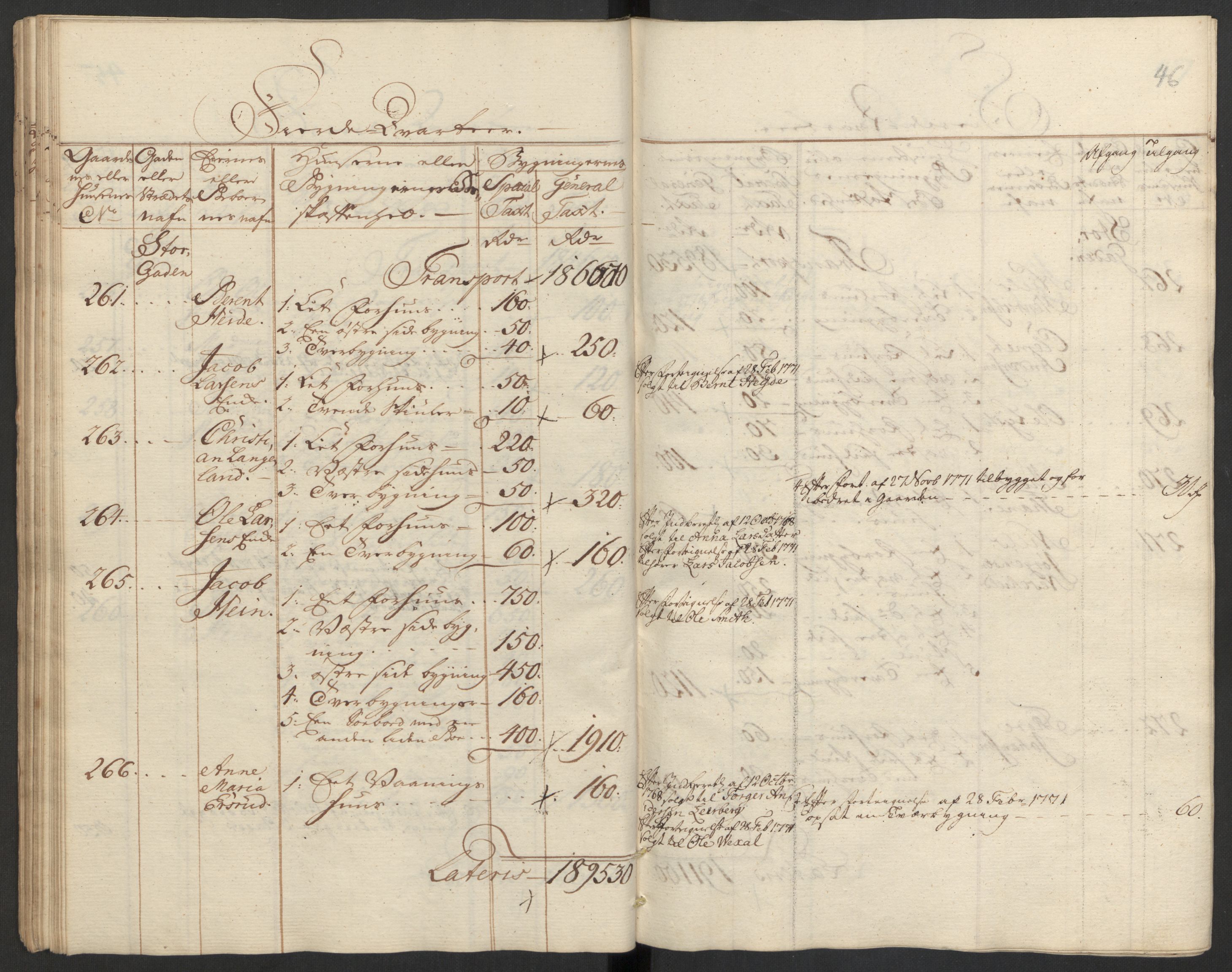Kommersekollegiet, Brannforsikringskontoret 1767-1814, AV/RA-EA-5458/F/Fa/L0008/0002: Bragernes / Branntakstprotokoll, 1767, s. 46