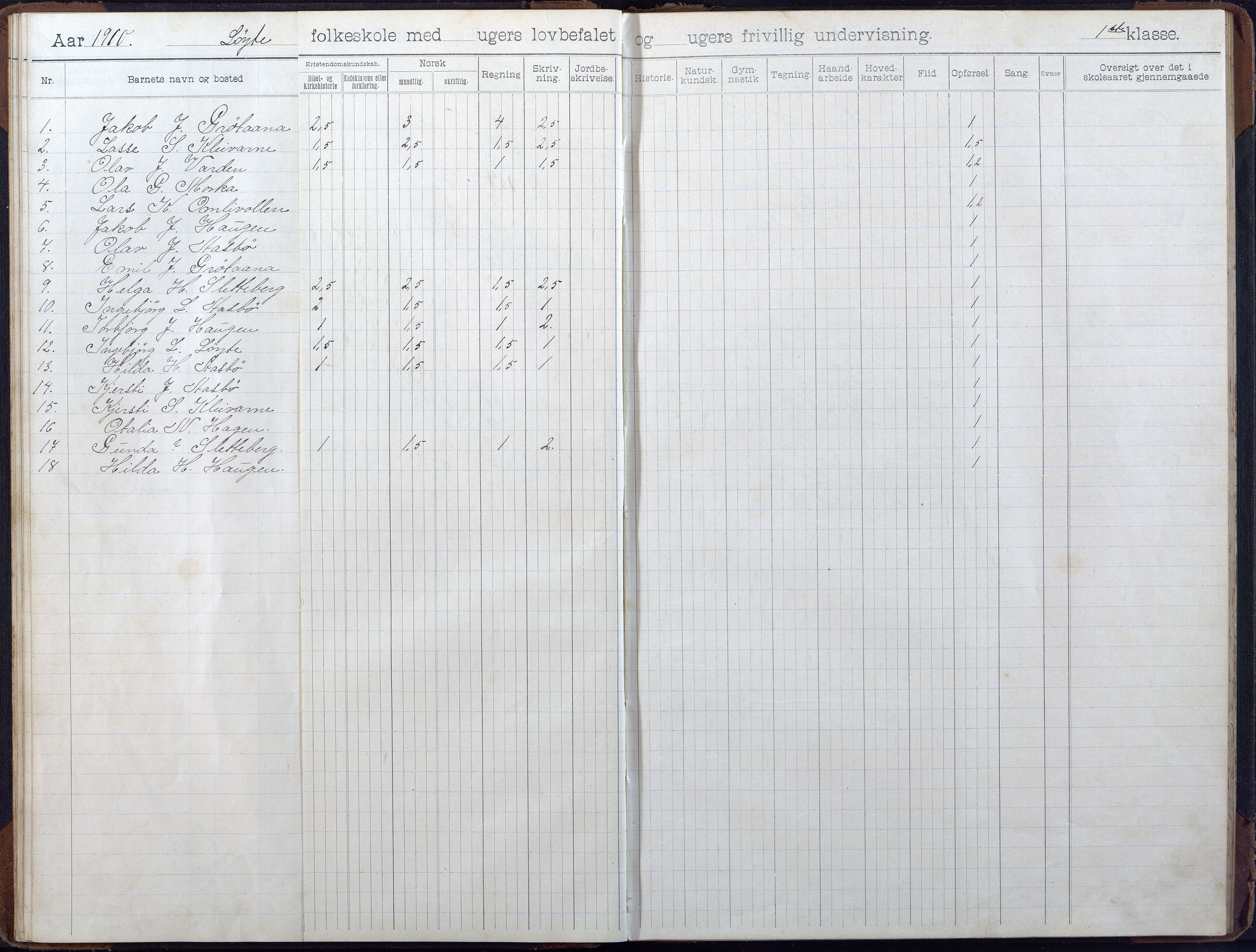 Gjerstad Kommune, Løite Skole, AAMA/KA0911-550c/F02/L0001: Skoleprotokoll, 1903-1914