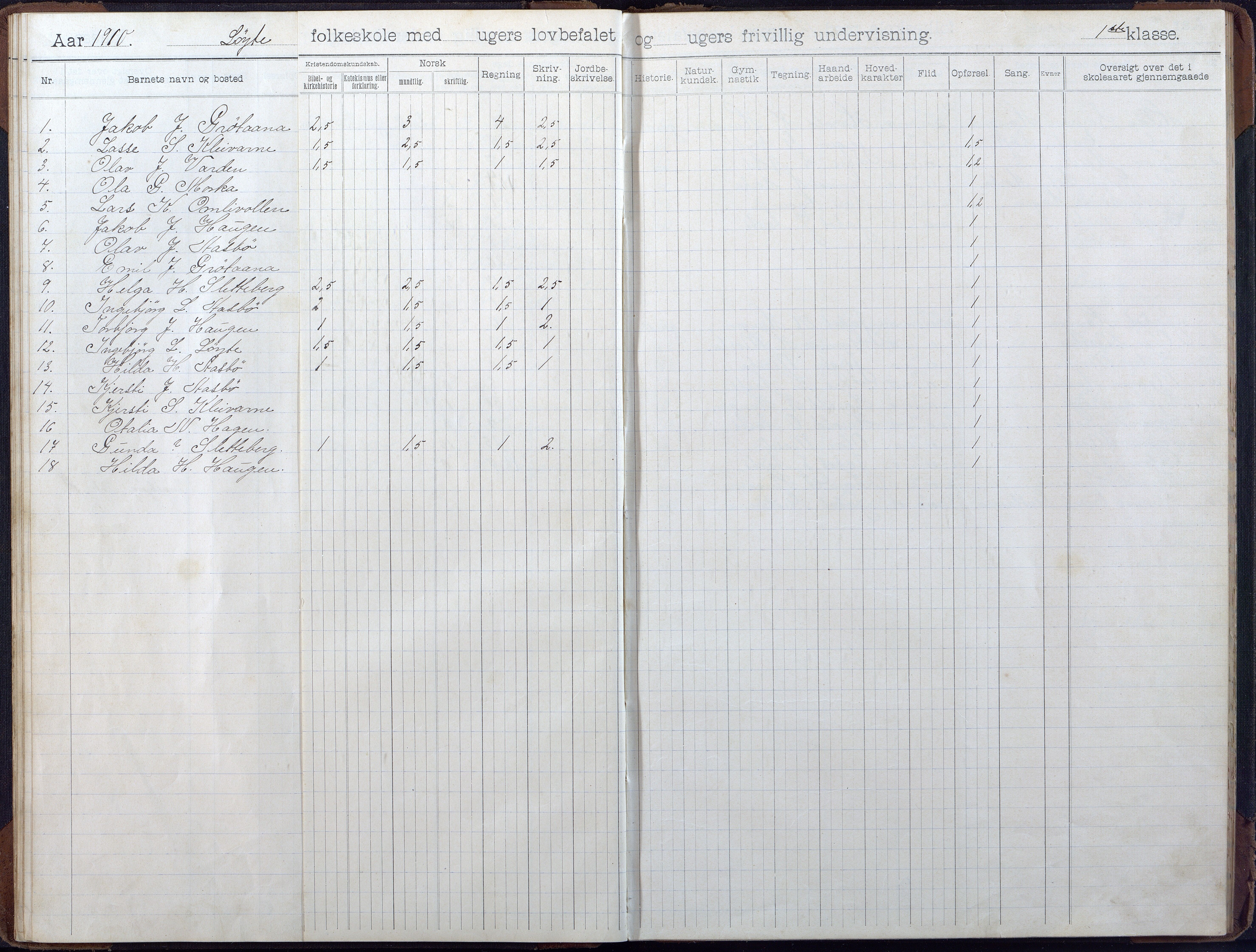 Gjerstad Kommune, Løite Skole, AAKS/KA0911-550c/F02/L0001: Skoleprotokoll, 1903-1914