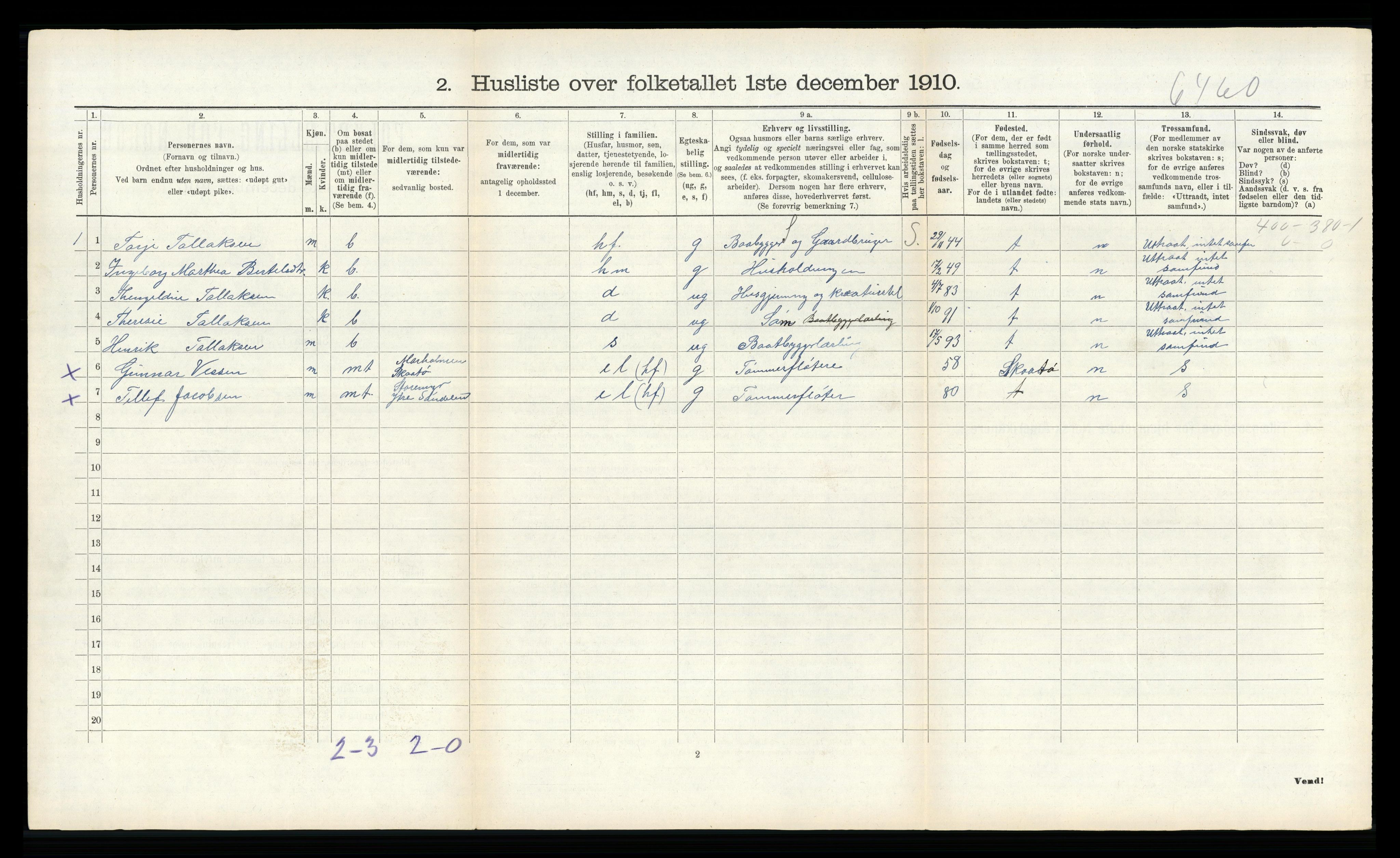 RA, Folketelling 1910 for 0913 Søndeled herred, 1910, s. 299