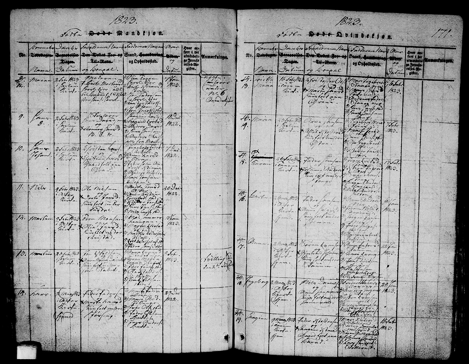 Asker prestekontor Kirkebøker, AV/SAO-A-10256a/G/Ga/L0001: Klokkerbok nr. I 1, 1814-1830, s. 171