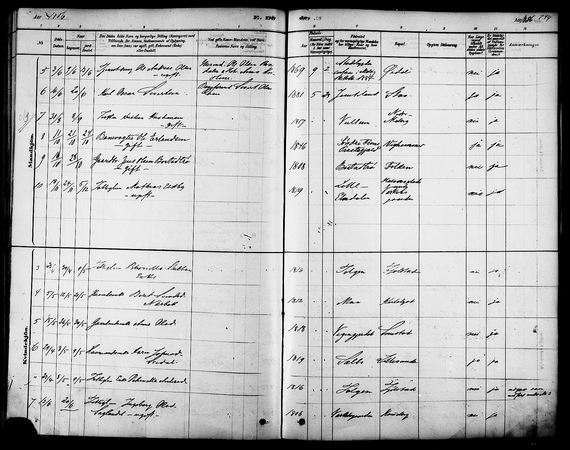 Ministerialprotokoller, klokkerbøker og fødselsregistre - Sør-Trøndelag, SAT/A-1456/616/L0410: Ministerialbok nr. 616A07, 1878-1893, s. 249