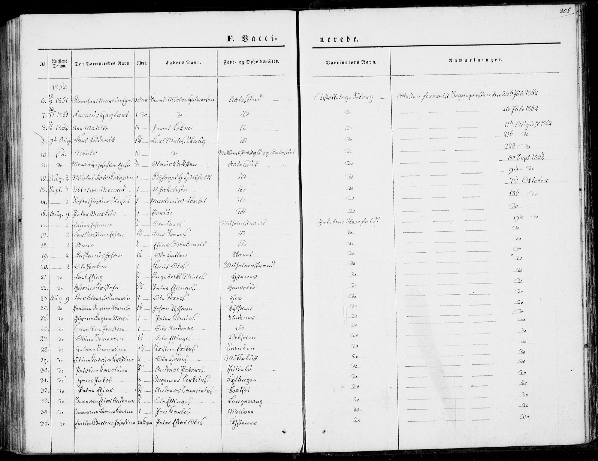 Ministerialprotokoller, klokkerbøker og fødselsregistre - Møre og Romsdal, AV/SAT-A-1454/528/L0397: Ministerialbok nr. 528A08, 1848-1858, s. 305