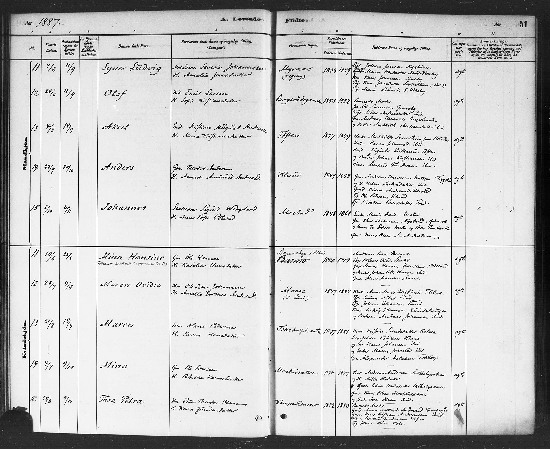 Rødenes prestekontor Kirkebøker, SAO/A-2005/F/Fa/L0009: Ministerialbok nr. I 9, 1880-1889, s. 51