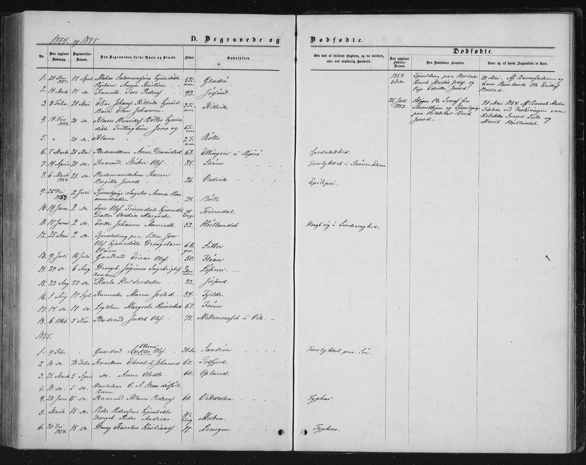 Ministerialprotokoller, klokkerbøker og fødselsregistre - Nord-Trøndelag, AV/SAT-A-1458/771/L0595: Ministerialbok nr. 771A02, 1840-1869