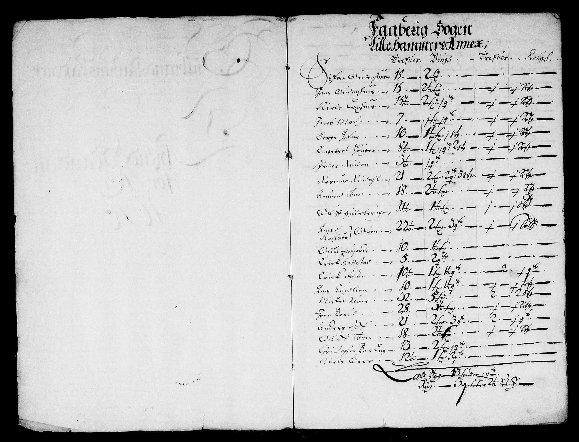 Rentekammeret inntil 1814, Reviderte regnskaper, Stiftamtstueregnskaper, Landkommissariatet på Akershus og Akershus stiftamt, AV/RA-EA-5869/R/Rb/L0124: Akershus stiftamt, 1676