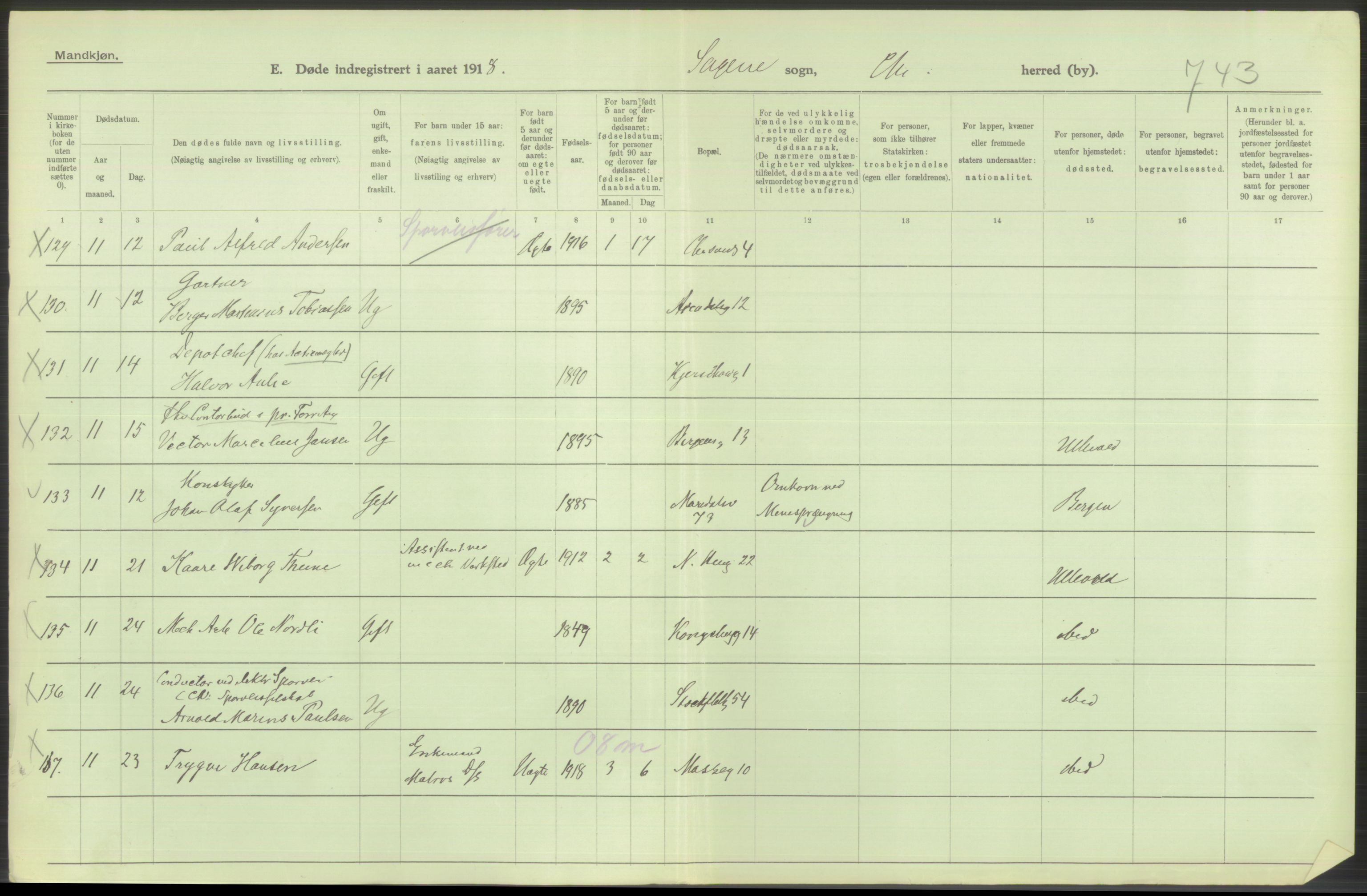 Statistisk sentralbyrå, Sosiodemografiske emner, Befolkning, AV/RA-S-2228/D/Df/Dfb/Dfbh/L0010: Kristiania: Døde, 1918, s. 512