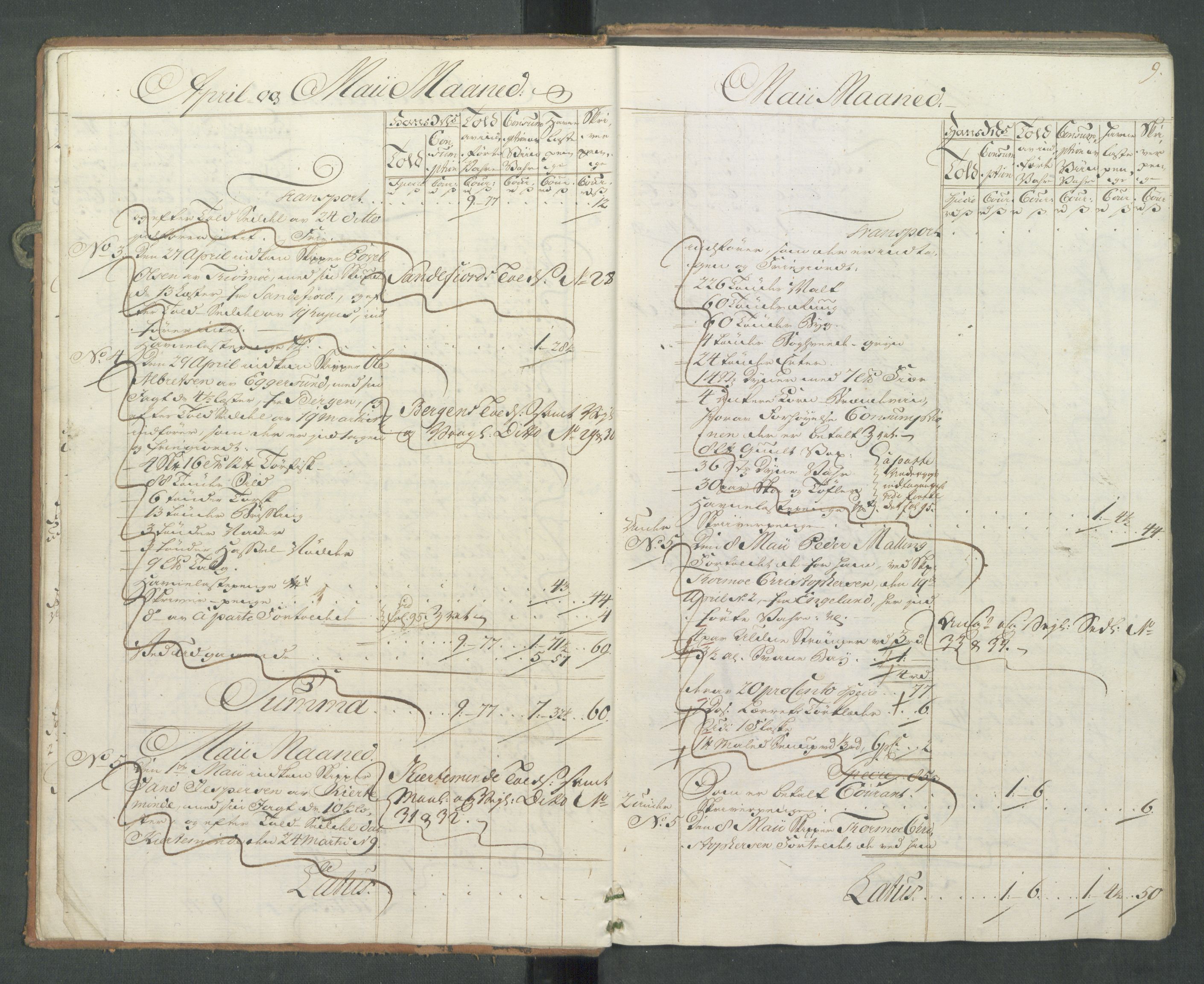 Generaltollkammeret, tollregnskaper, AV/RA-EA-5490/R10/L0024/0001: Tollregnskaper Tønsberg / Inngående hovedtollbok, 1762, s. 8b-9a