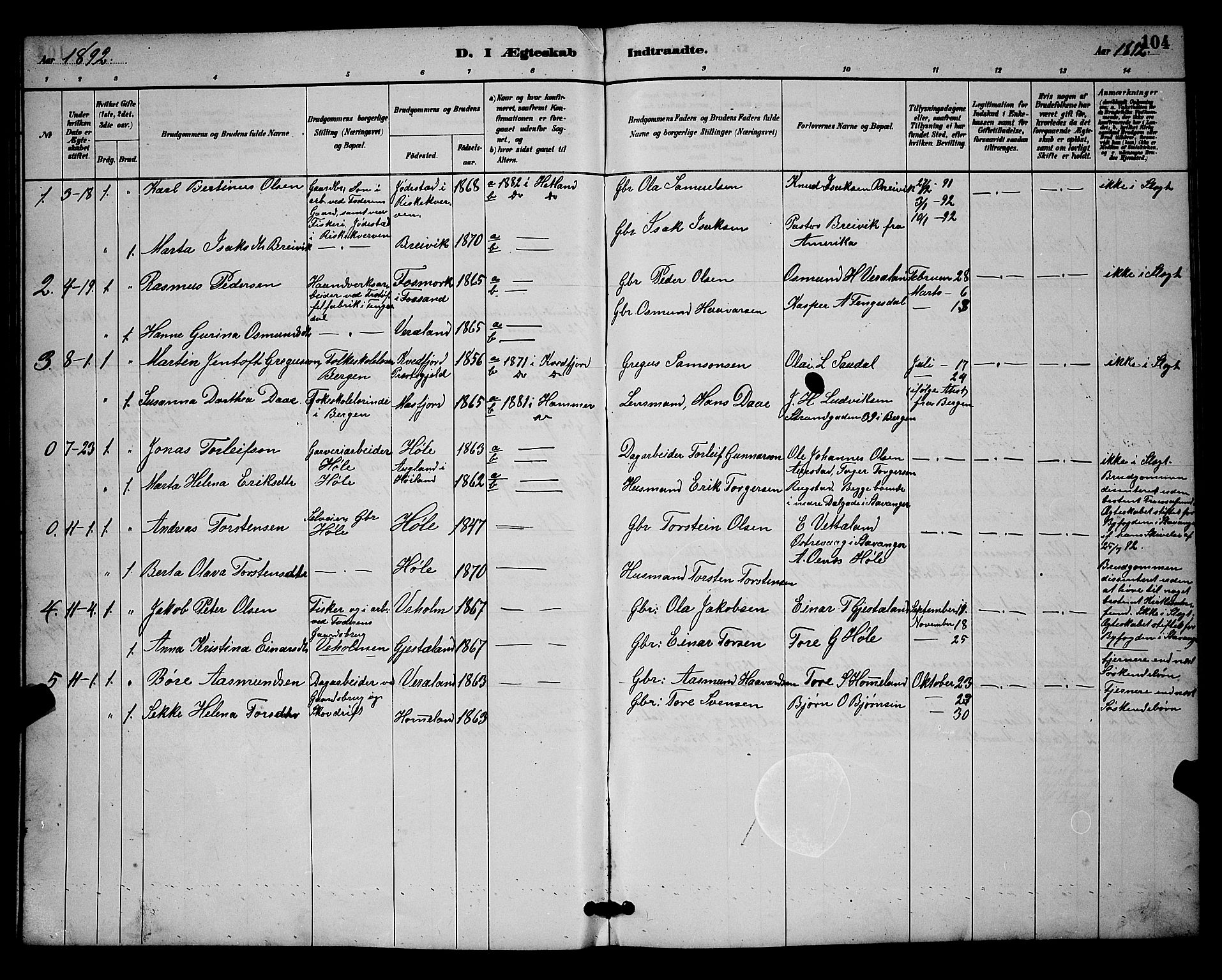 Høgsfjord sokneprestkontor, AV/SAST-A-101624/H/Ha/Hab/L0003: Klokkerbok nr. B 3, 1886-1905, s. 104