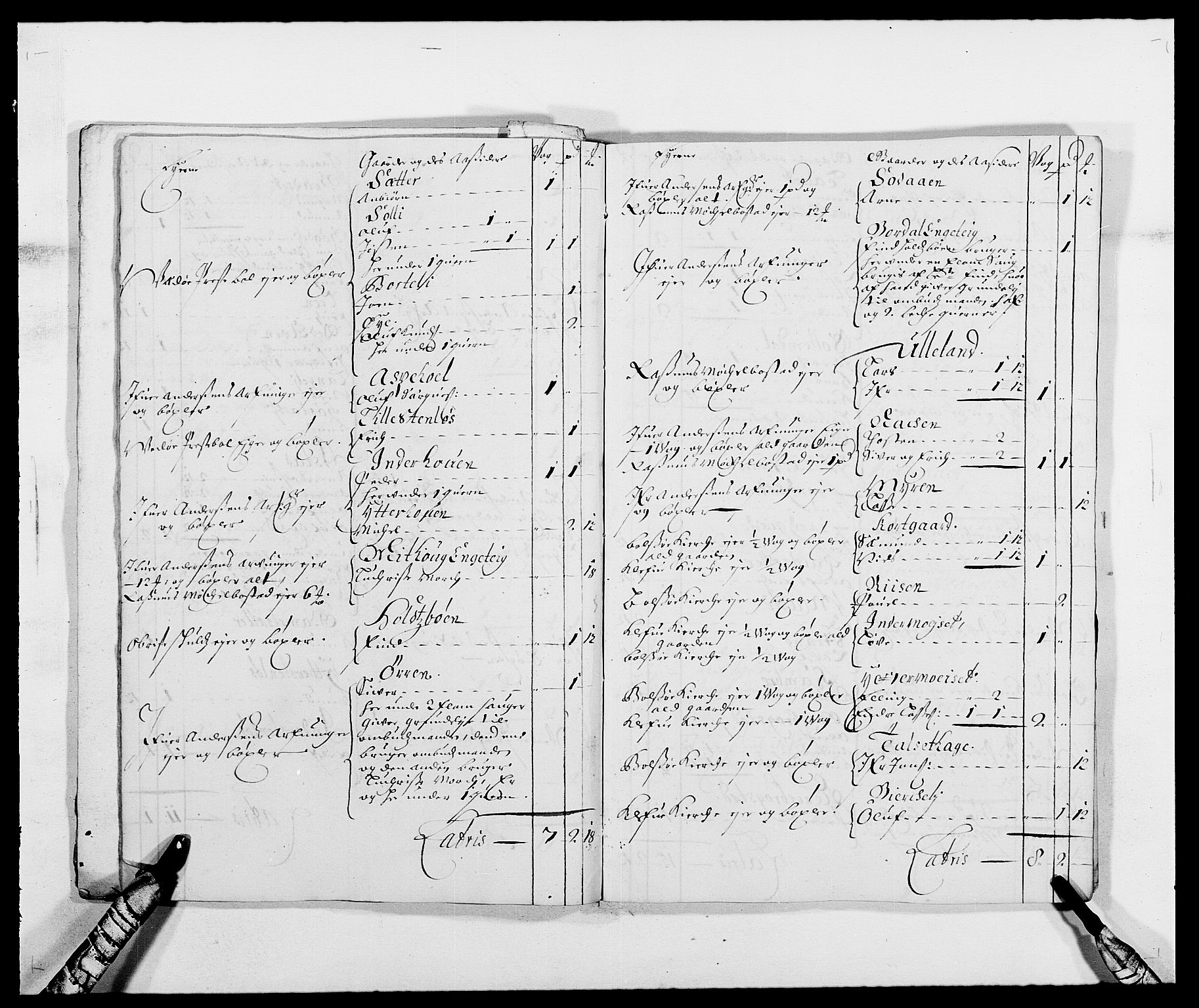 Rentekammeret inntil 1814, Reviderte regnskaper, Fogderegnskap, RA/EA-4092/R55/L3648: Fogderegnskap Romsdal, 1687-1689, s. 169
