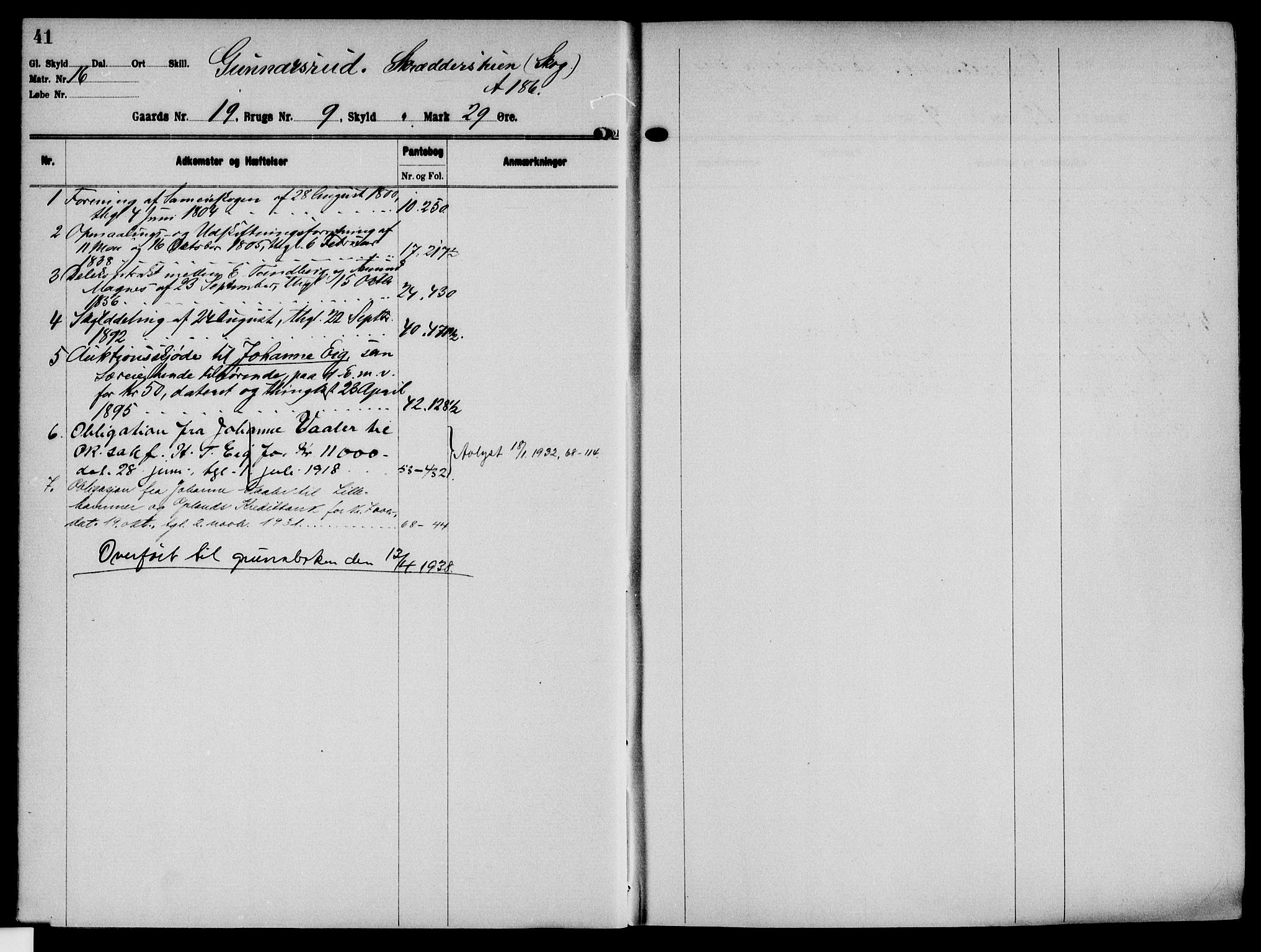 Solør tingrett, AV/SAH-TING-008/H/Ha/Hak/L0002: Panteregister nr. II, 1900-1935, s. 41