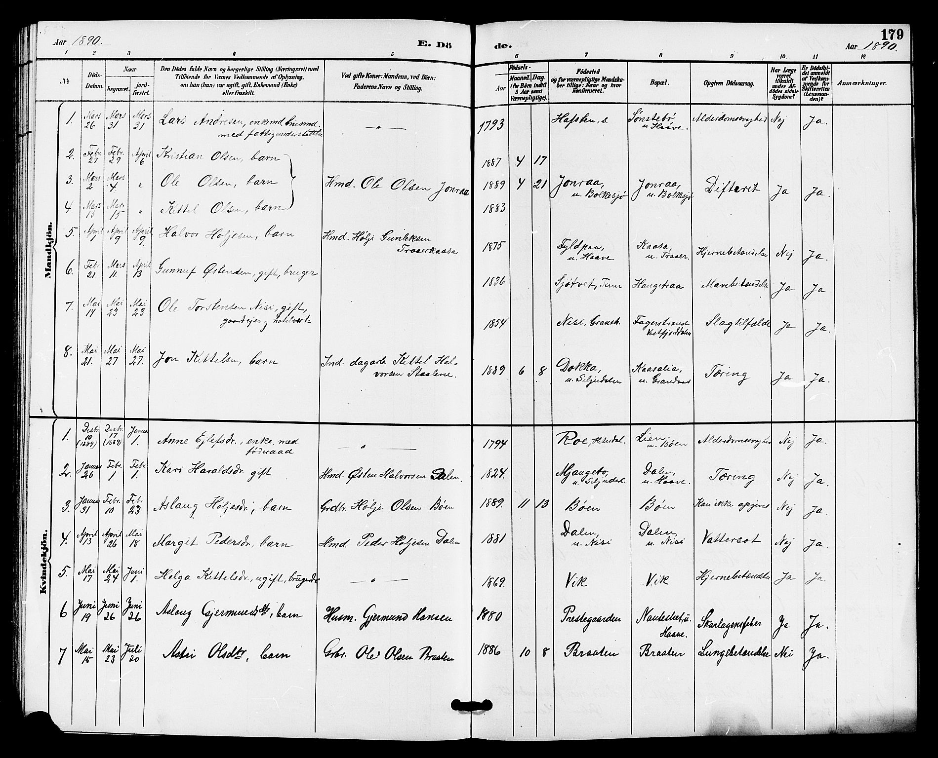 Gransherad kirkebøker, AV/SAKO-A-267/G/Ga/L0003: Klokkerbok nr. I 3, 1887-1915, s. 179