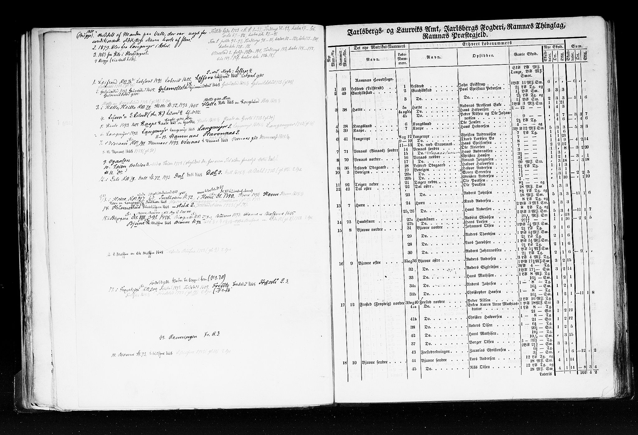 Rygh, RA/PA-0034/F/Fb/L0006: Matrikkelen for 1838 - Jarlsberg og Larviks amt (Vestfold fylke), 1838