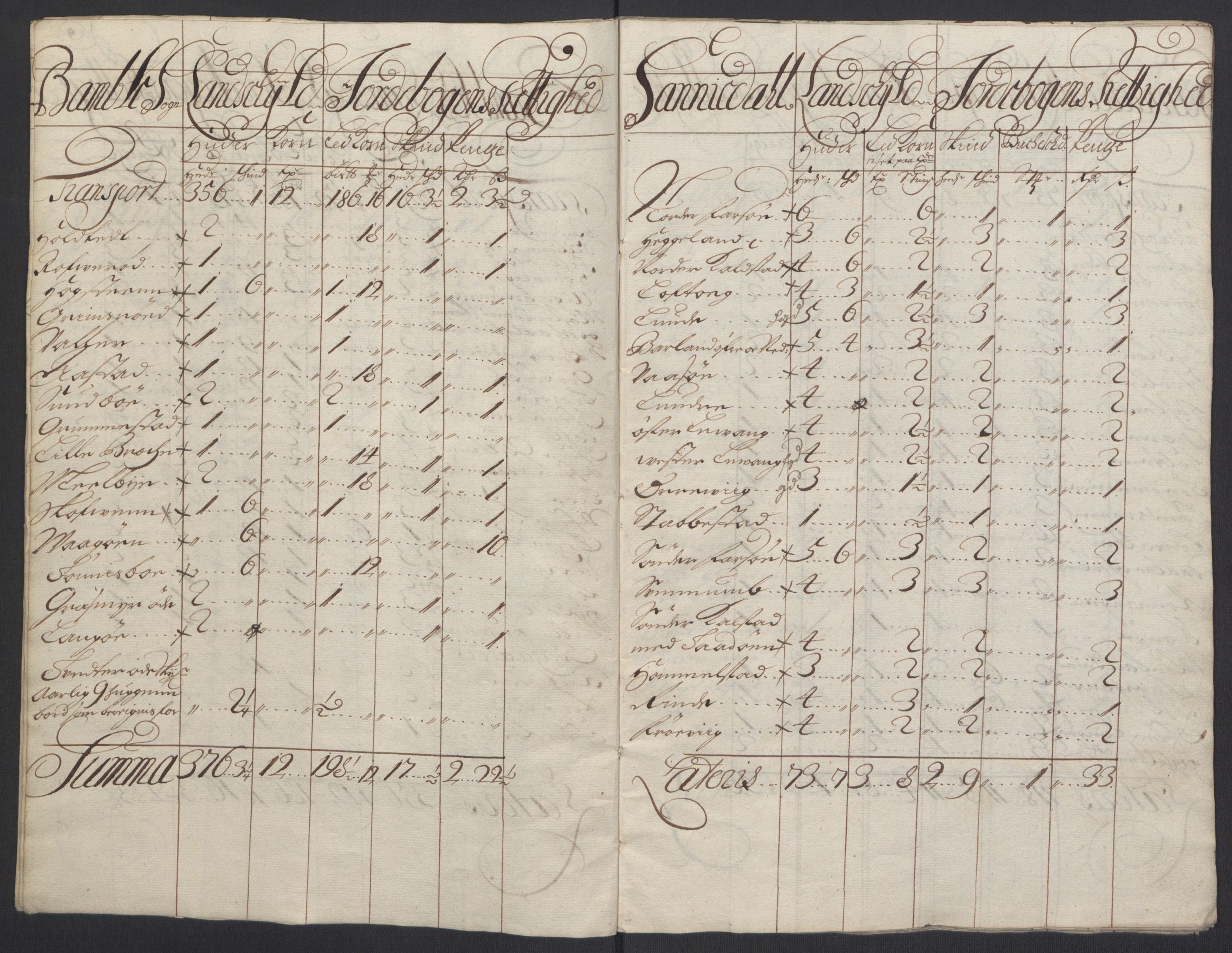 Rentekammeret inntil 1814, Reviderte regnskaper, Fogderegnskap, AV/RA-EA-4092/R34/L2052: Fogderegnskap Bamble, 1692-1693, s. 13