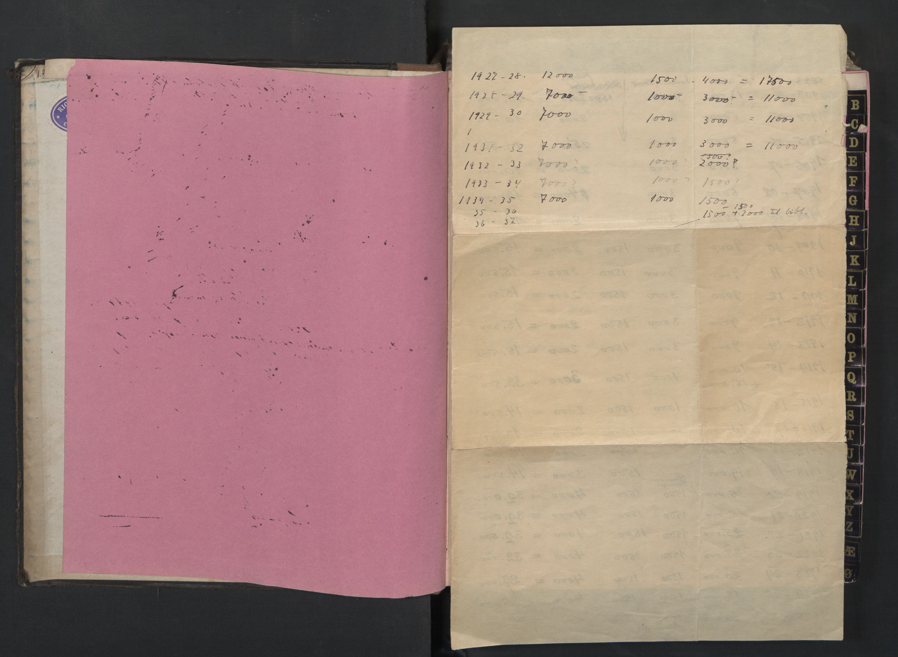 Nasjonalgalleriet, NMFK/NG-1000/B/L0002: Kopibok for maleri, skulptur, Kobberstikk- og håndtegningsamlingen., 1874-1898, s. 5