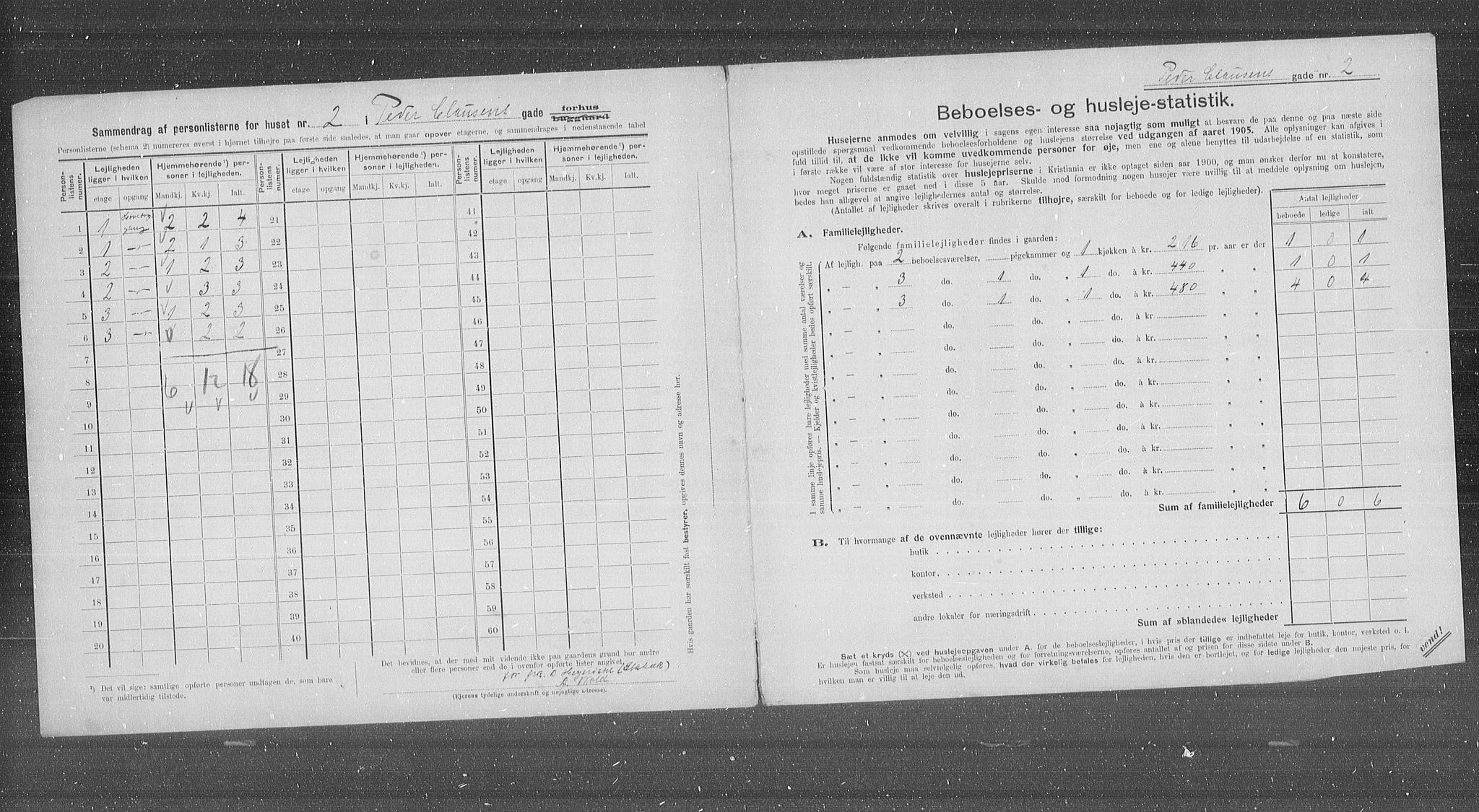 OBA, Kommunal folketelling 31.12.1905 for Kristiania kjøpstad, 1905, s. 41428