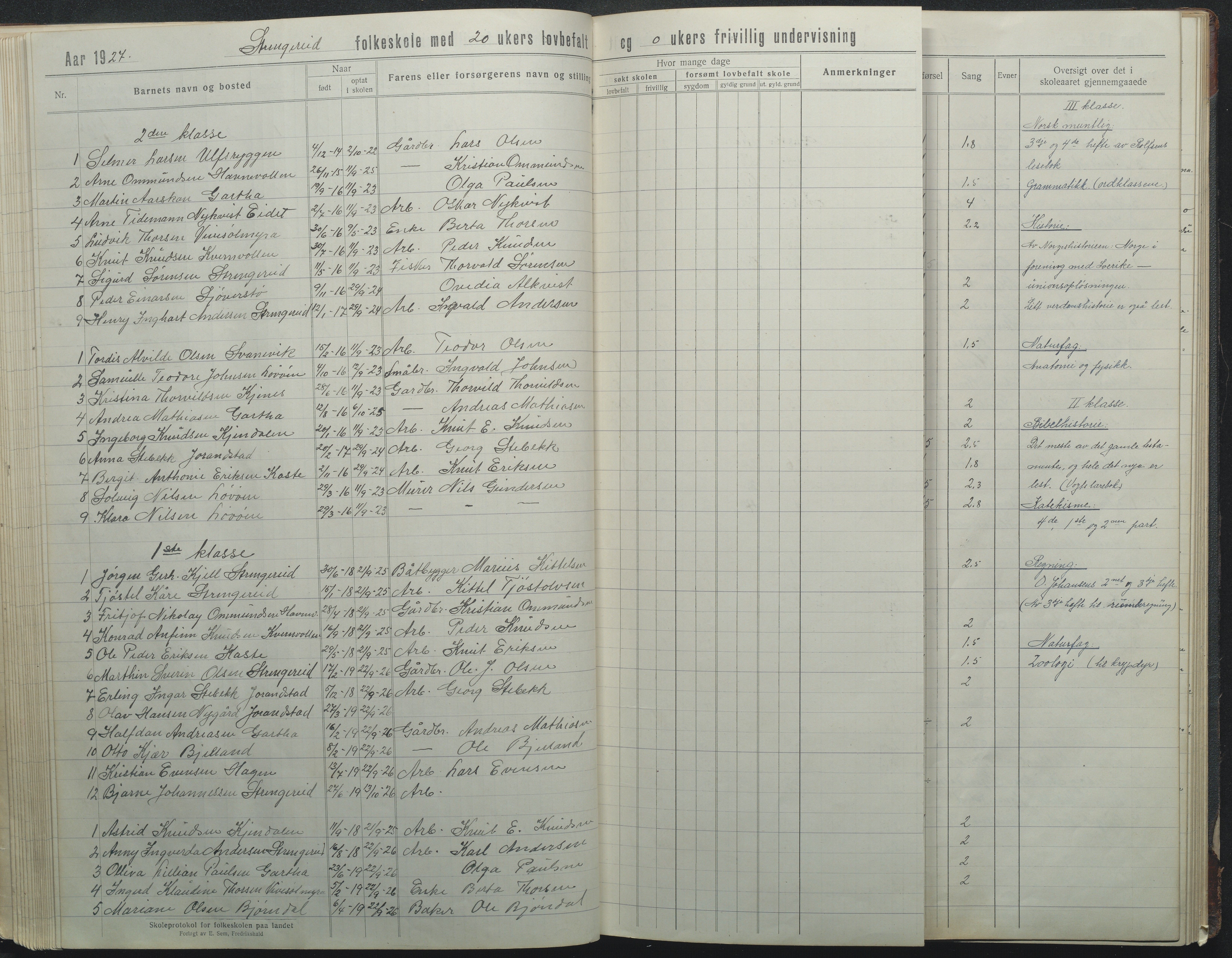 Flosta kommune, Strengereid Krets, AAKS/KA0916-550h/F01/L0004: Skoleprotokoll Strengereid skole, 1918-1944