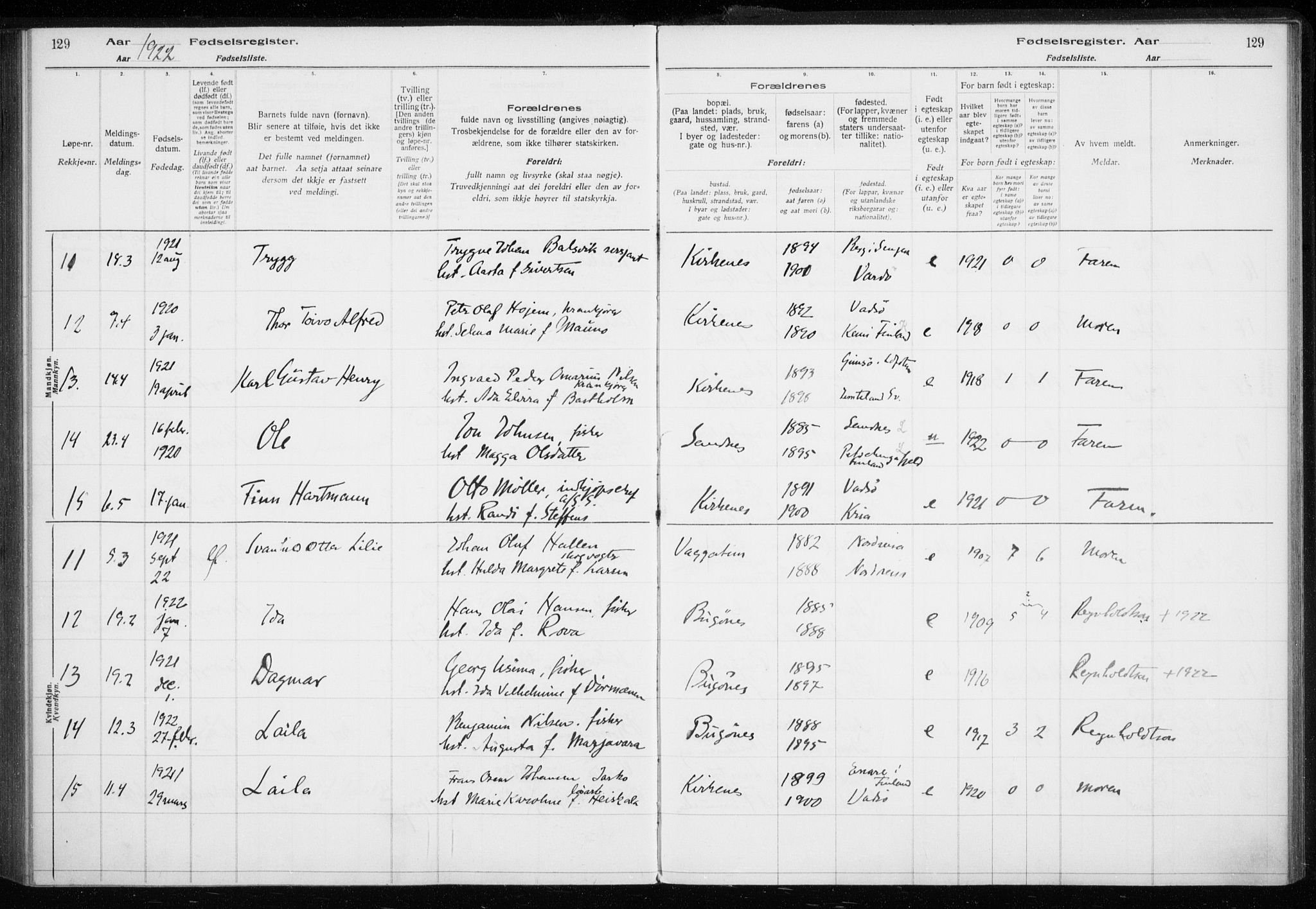 Sør-Varanger sokneprestkontor, AV/SATØ-S-1331/I/Ia/L0016: Fødselsregister nr. 16, 1915-1925, s. 129