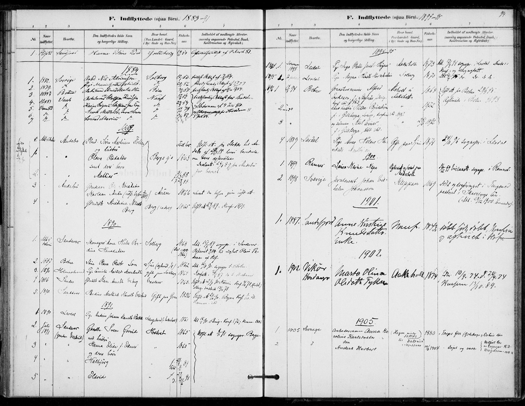 Hof kirkebøker, AV/SAKO-A-64/F/Fb/L0001: Ministerialbok nr. II 1, 1878-1907, s. 94