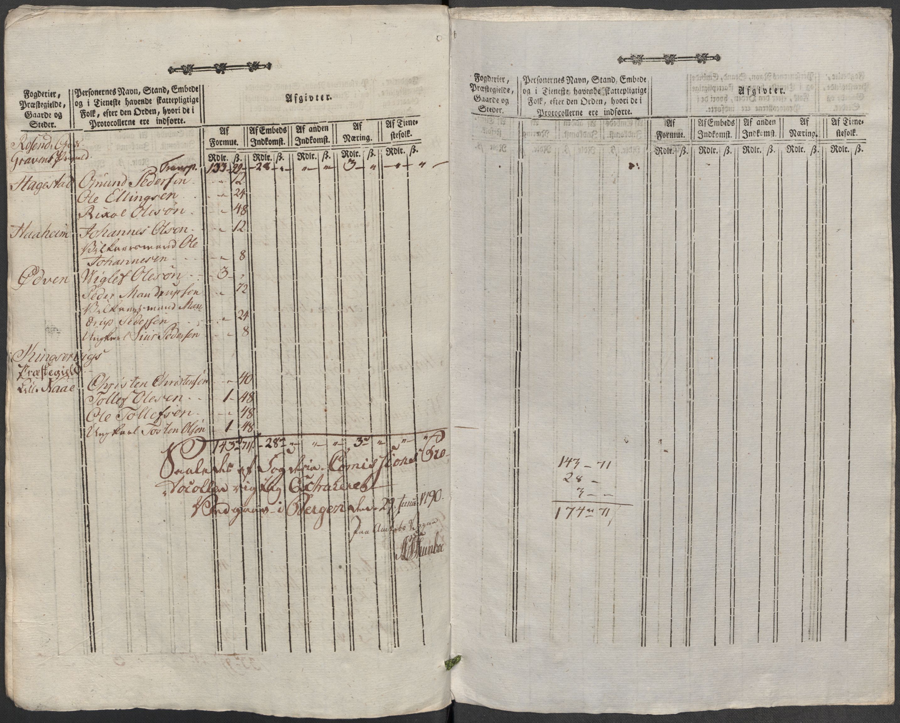 Rentekammeret inntil 1814, Reviderte regnskaper, Mindre regnskaper, AV/RA-EA-4068/Rf/Rfe/L0039: Rosendal baroni, Ryfylke fogderi, 1789, s. 20