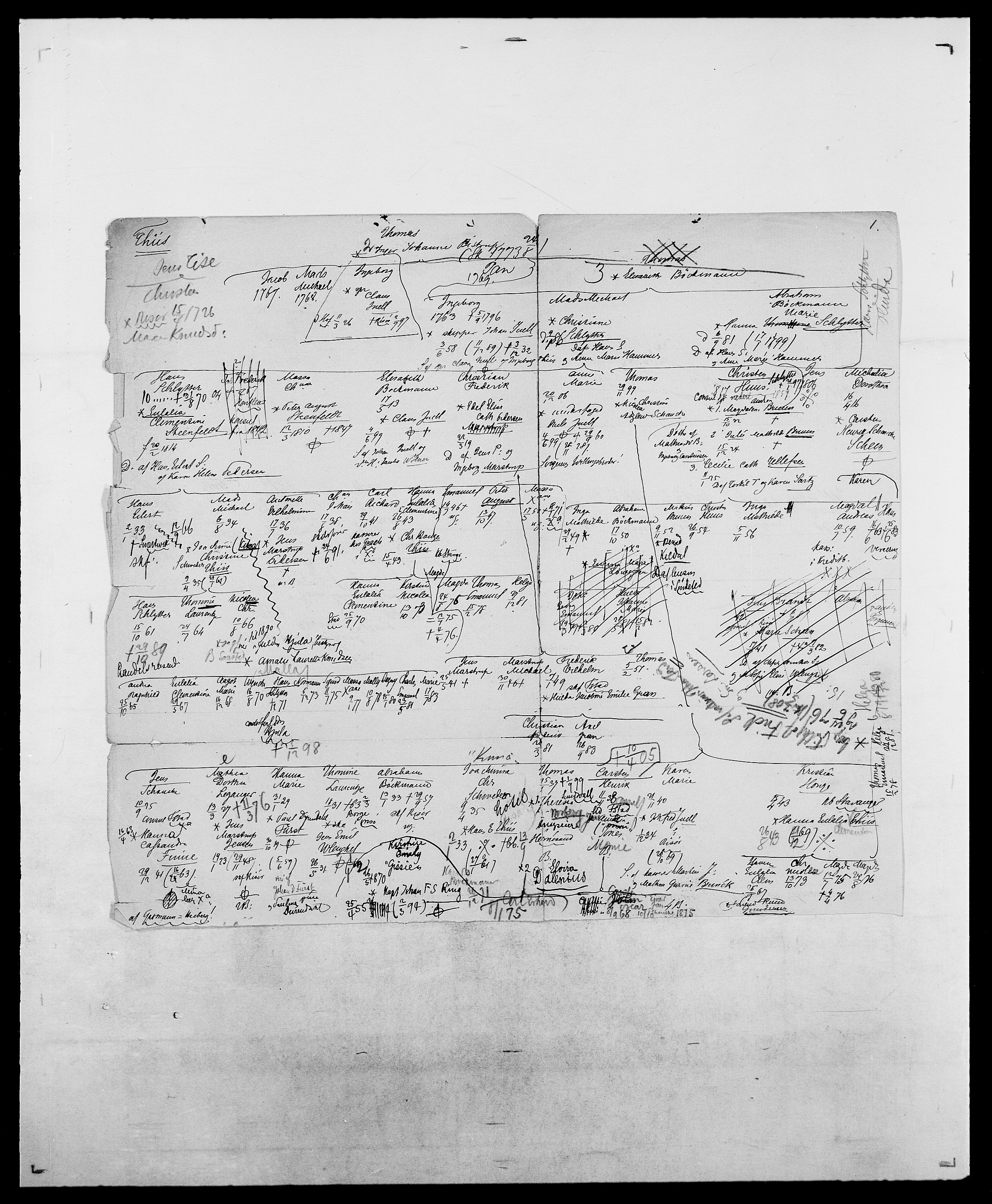 Delgobe, Charles Antoine - samling, AV/SAO-PAO-0038/D/Da/L0038: Svanenskjold - Thornsohn, s. 717
