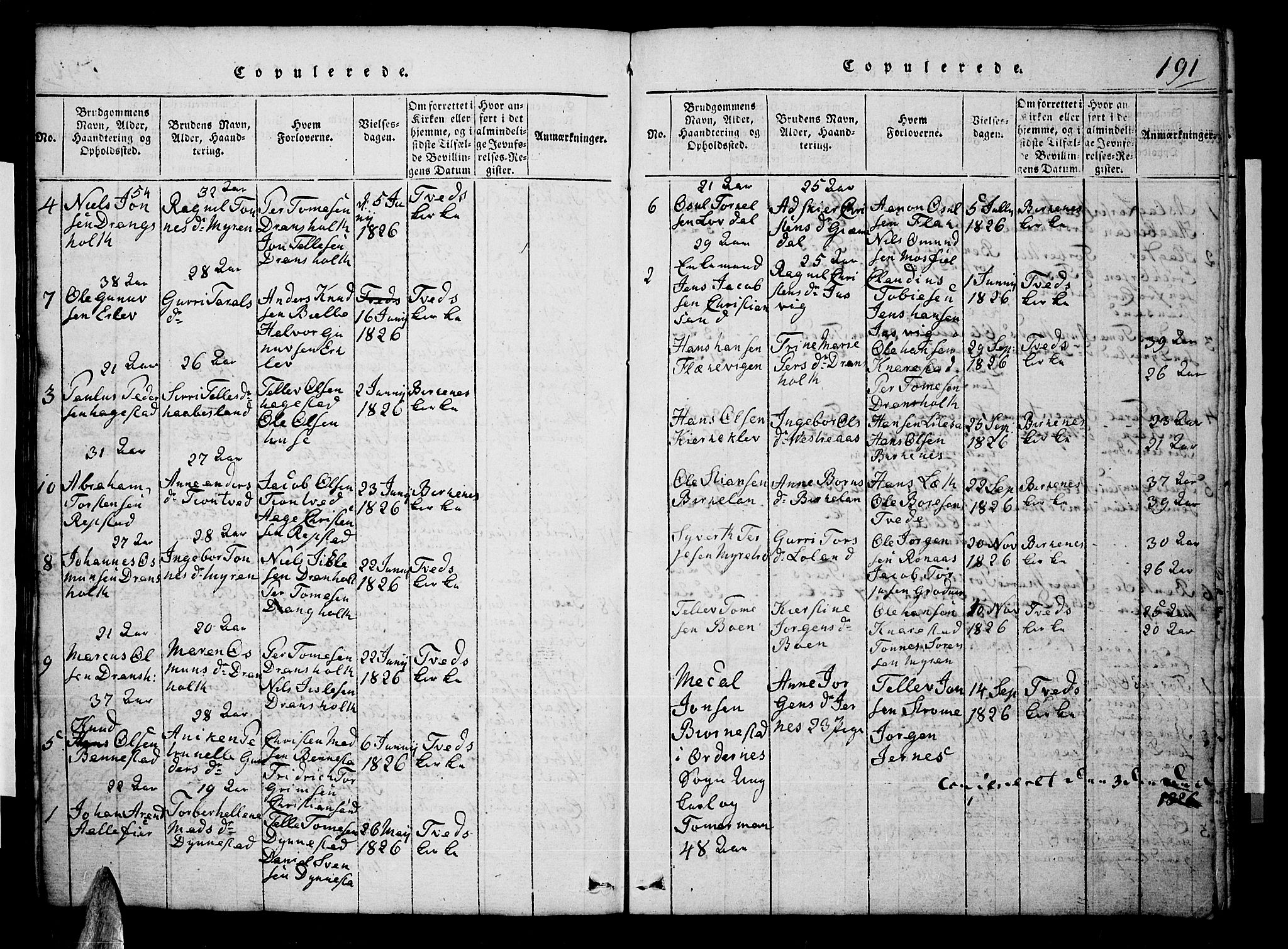 Tveit sokneprestkontor, AV/SAK-1111-0043/F/Fb/L0001: Klokkerbok nr. B 1, 1820-1834, s. 191