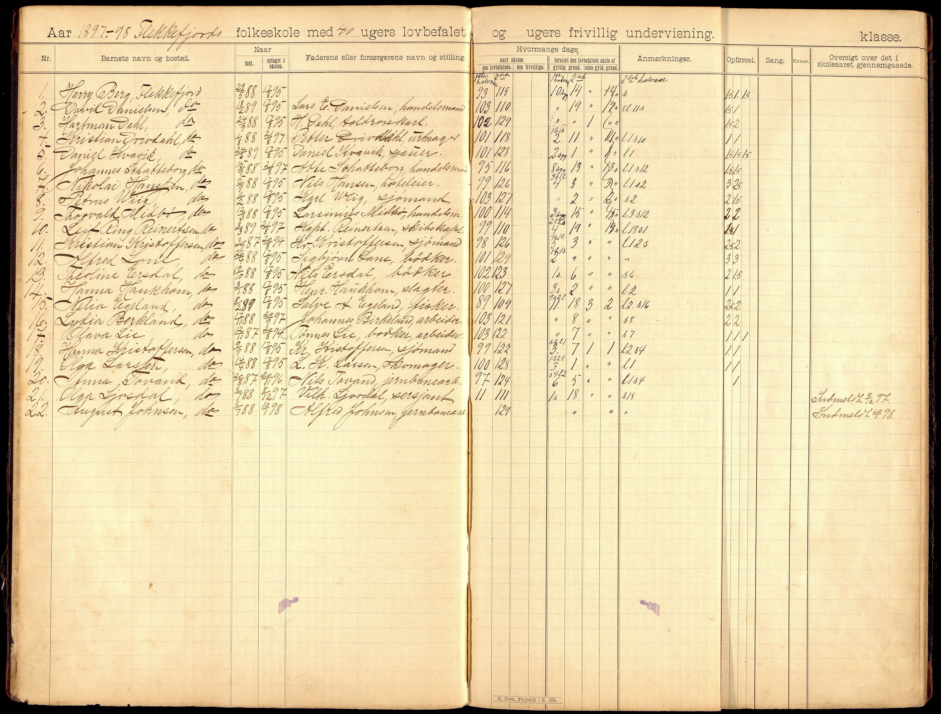 Flekkefjord By - Flekkefjord Folkeskole, IKAV/1004FG550/H/L0008: Skoleprotokoll (d), 1896-1909