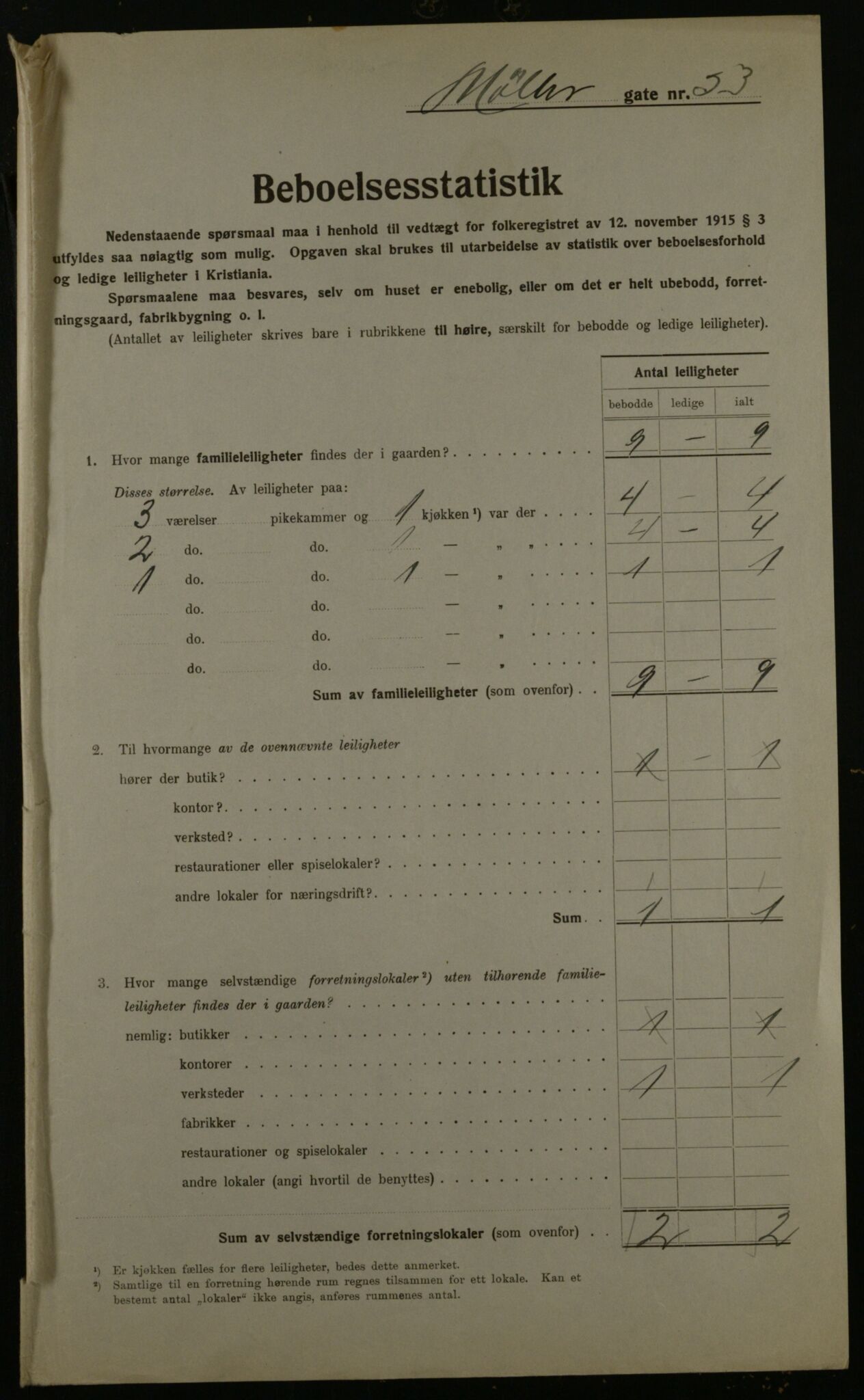 OBA, Kommunal folketelling 1.12.1923 for Kristiania, 1923, s. 76000