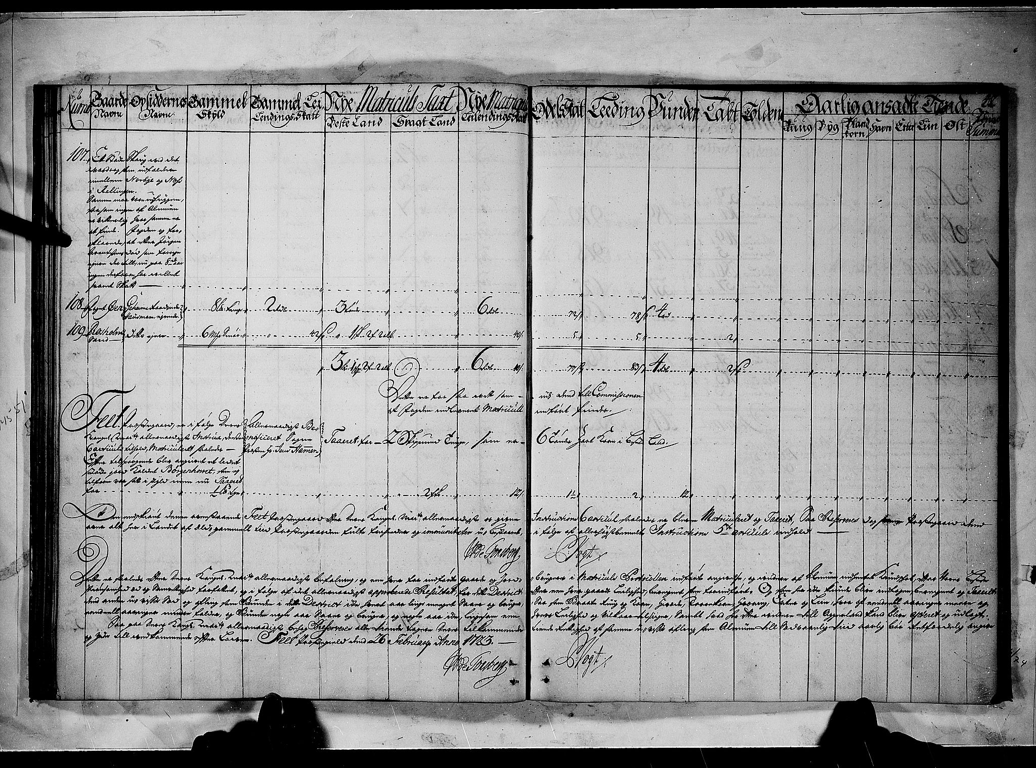 Rentekammeret inntil 1814, Realistisk ordnet avdeling, AV/RA-EA-4070/N/Nb/Nbf/L0092: Nedre Romerike matrikkelprotokoll, 1723, s. 41b-42a